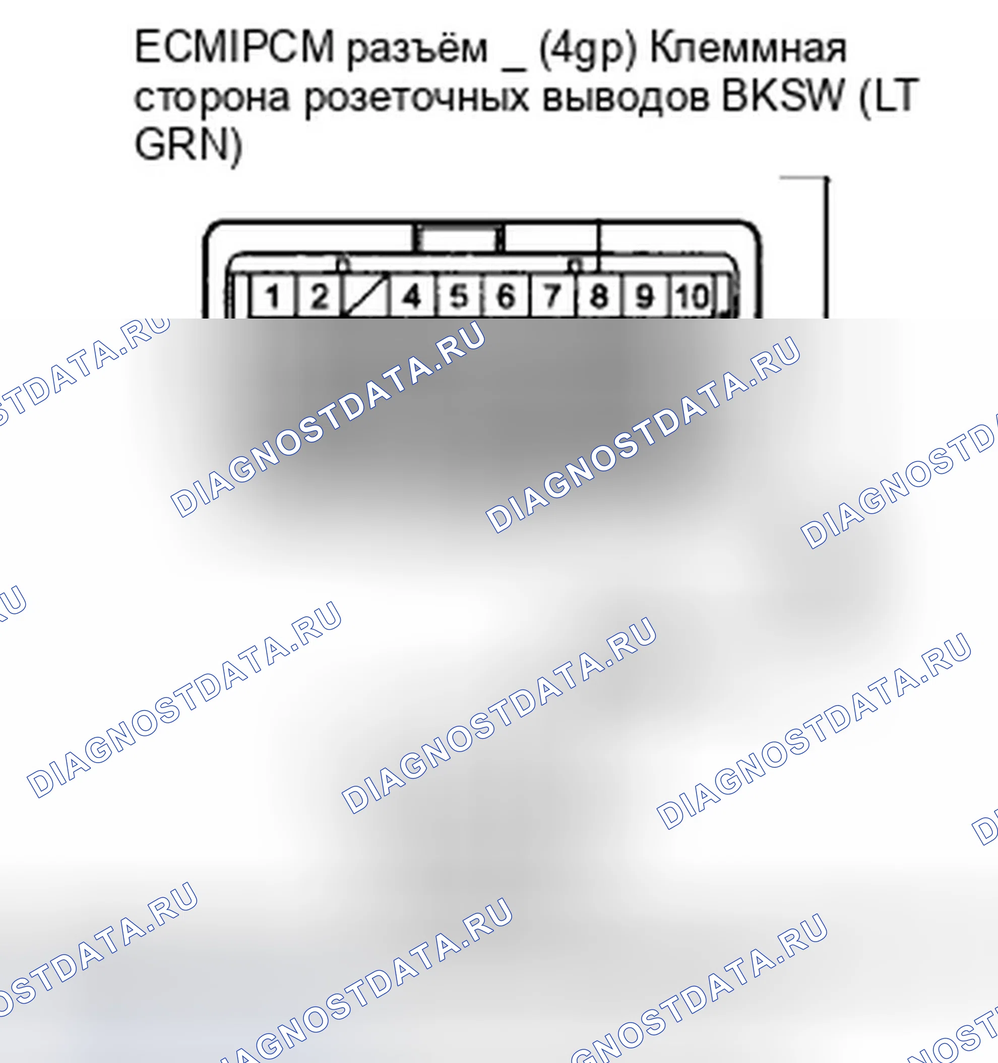 Рис. 35. Honda Accord VIII рестайлинг