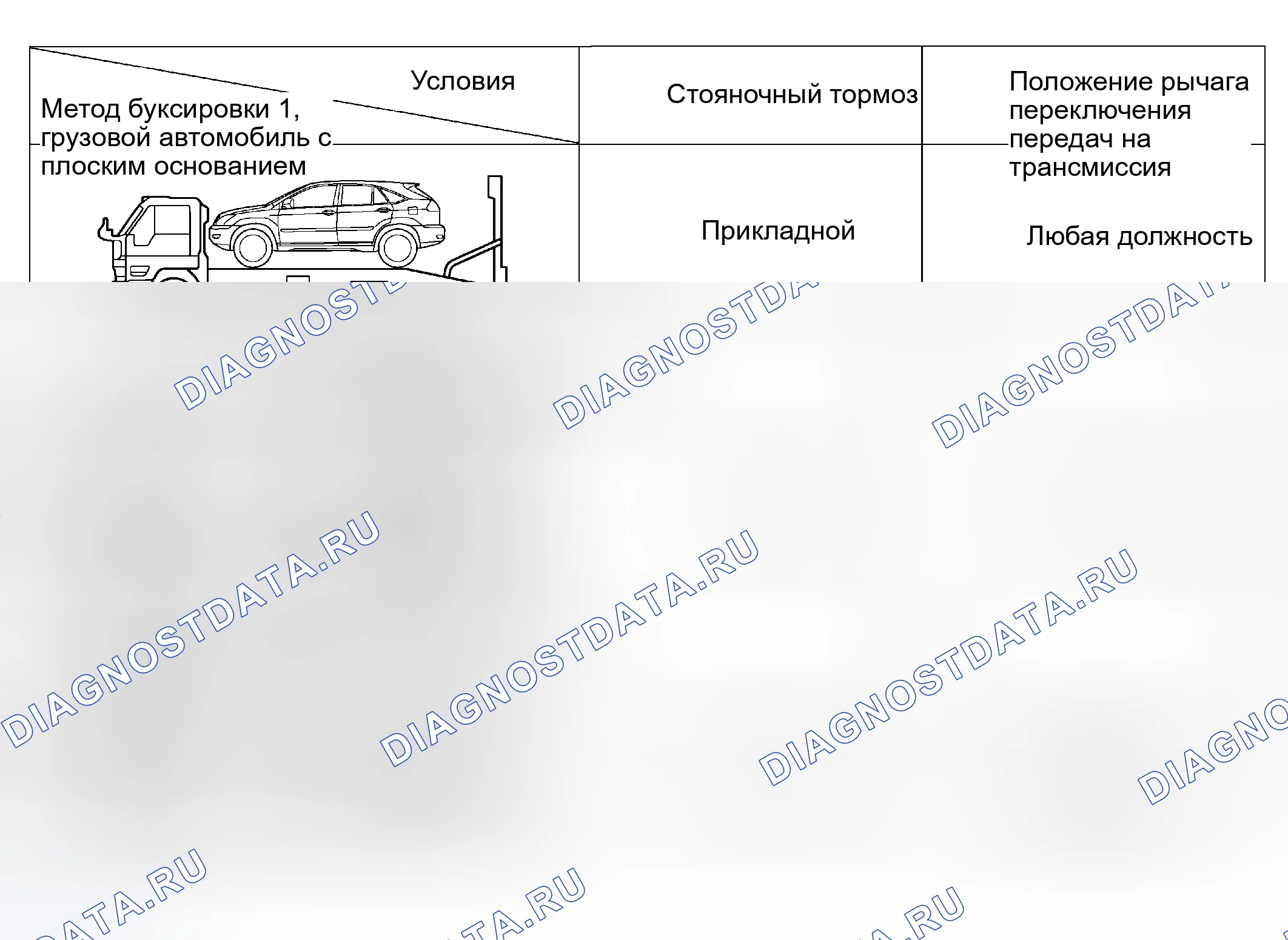 Рис. 39. Lexus RX II
