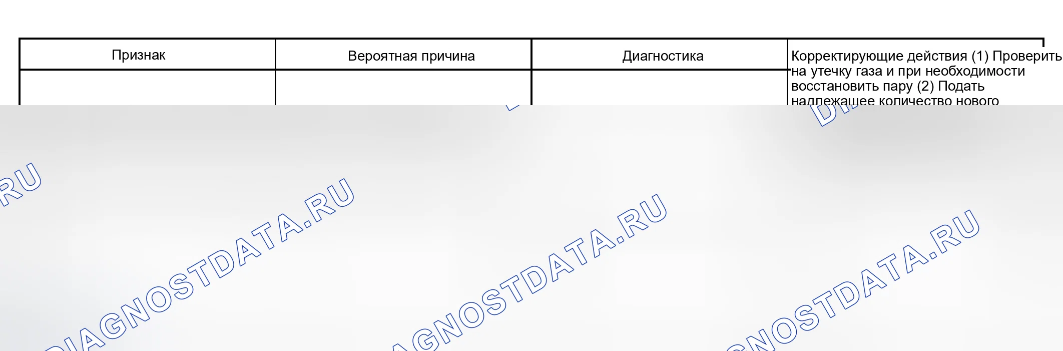 Рис. 106. Toyota Highlander I