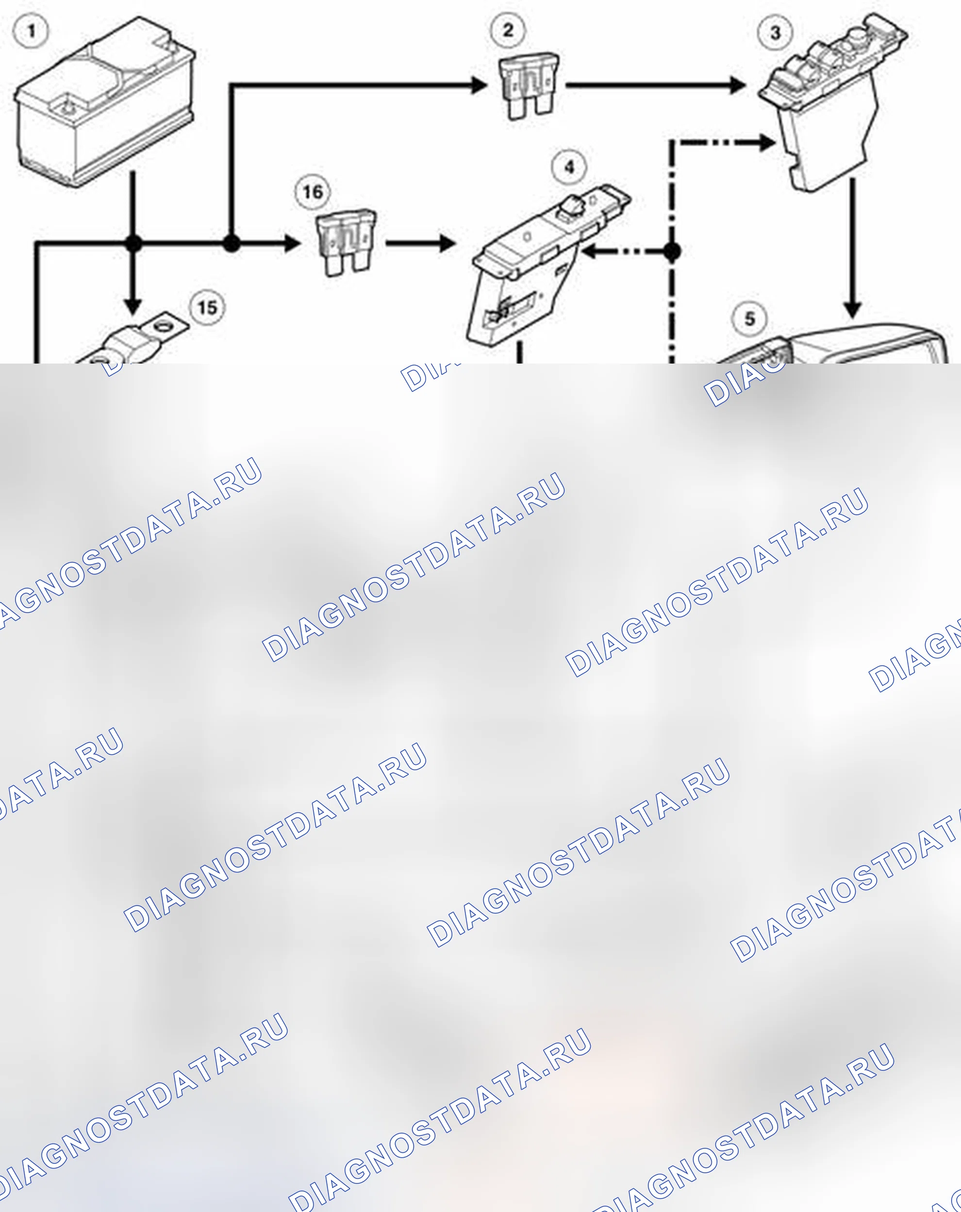 Рис. 10: СХЕМА УПРАВЛЕНИЯ. Land Rover Range Rover L322