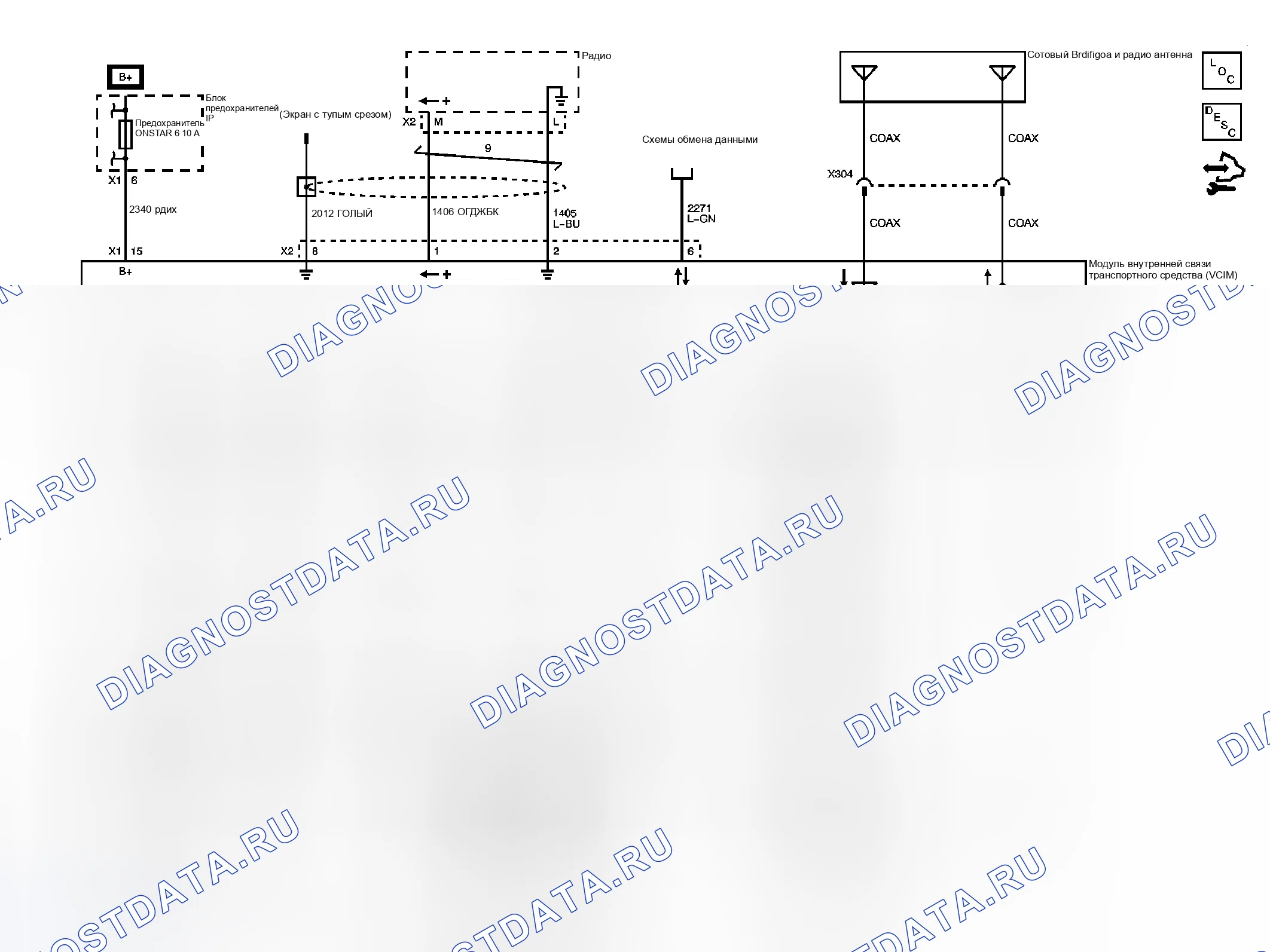 Рис. 7: Схемы onstar. Chevrolet Uplander I final