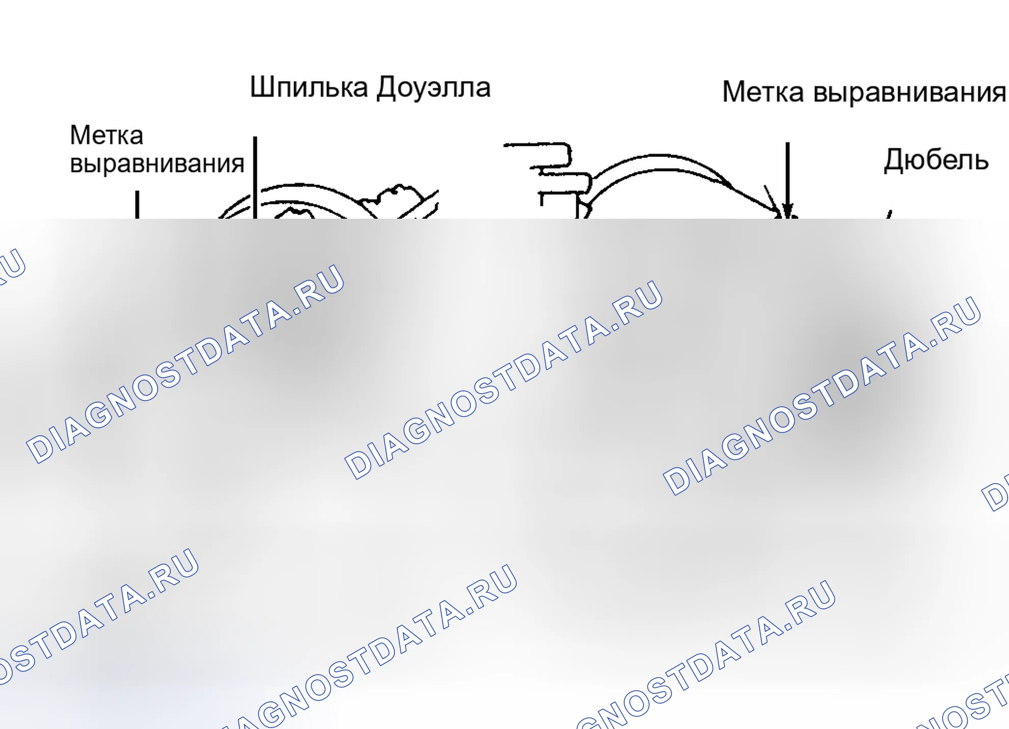 Рис. 17: Демонтаж. Mazda MX-6 I