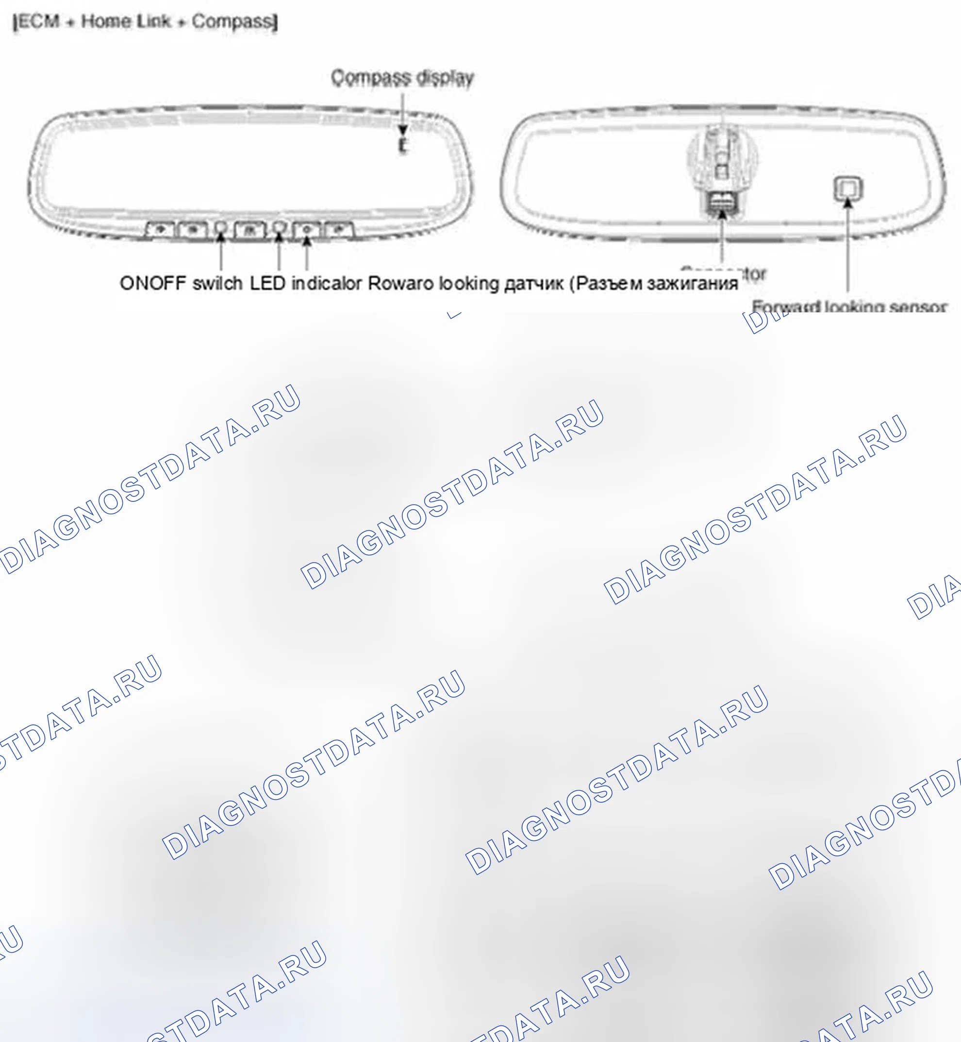 Рис. 10: КОМПОНЕНТЫ. Hyundai Sonata VI