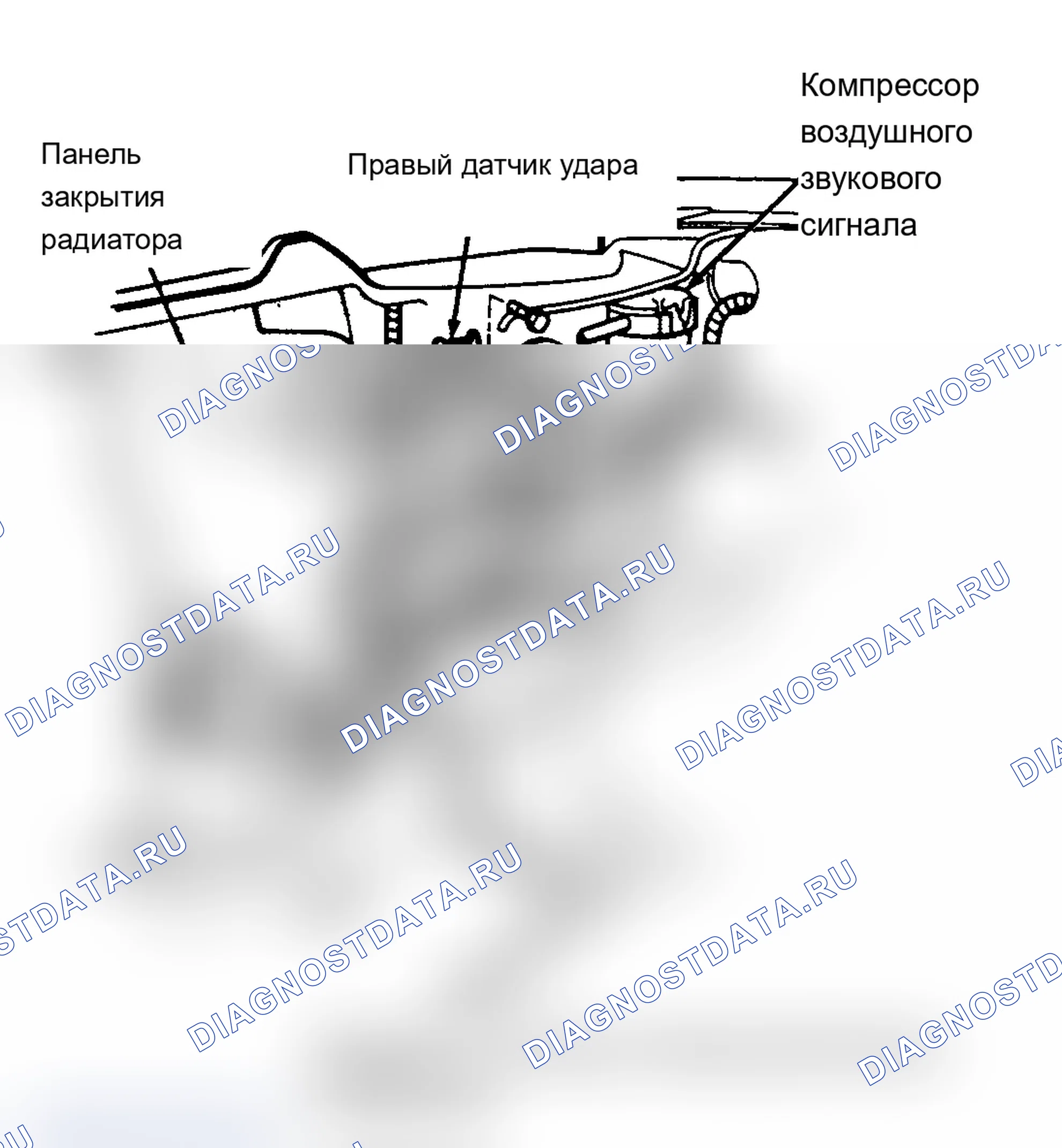 Рис. 3: Обнаружение ударных датчиков, Rt сторона, (кроме каравана, гранд чероки, города и страны, и вояджера). Dodge Grand Caravan II