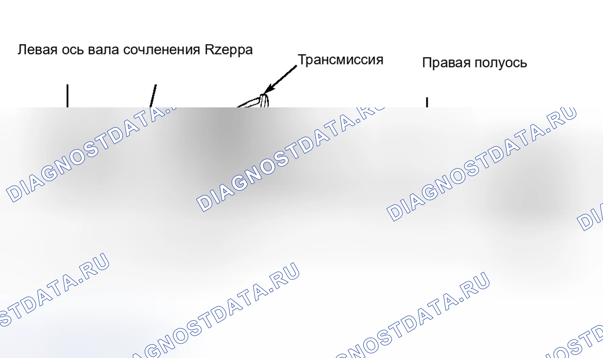 Рис. 1. Dodge Neon I