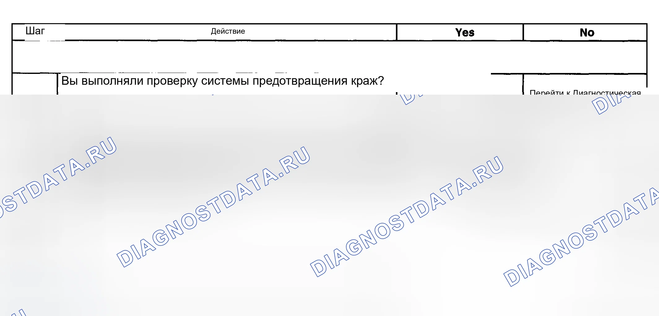 Рис. 32: Индикатор безопасности не работает. Chevrolet Silverado 2500 