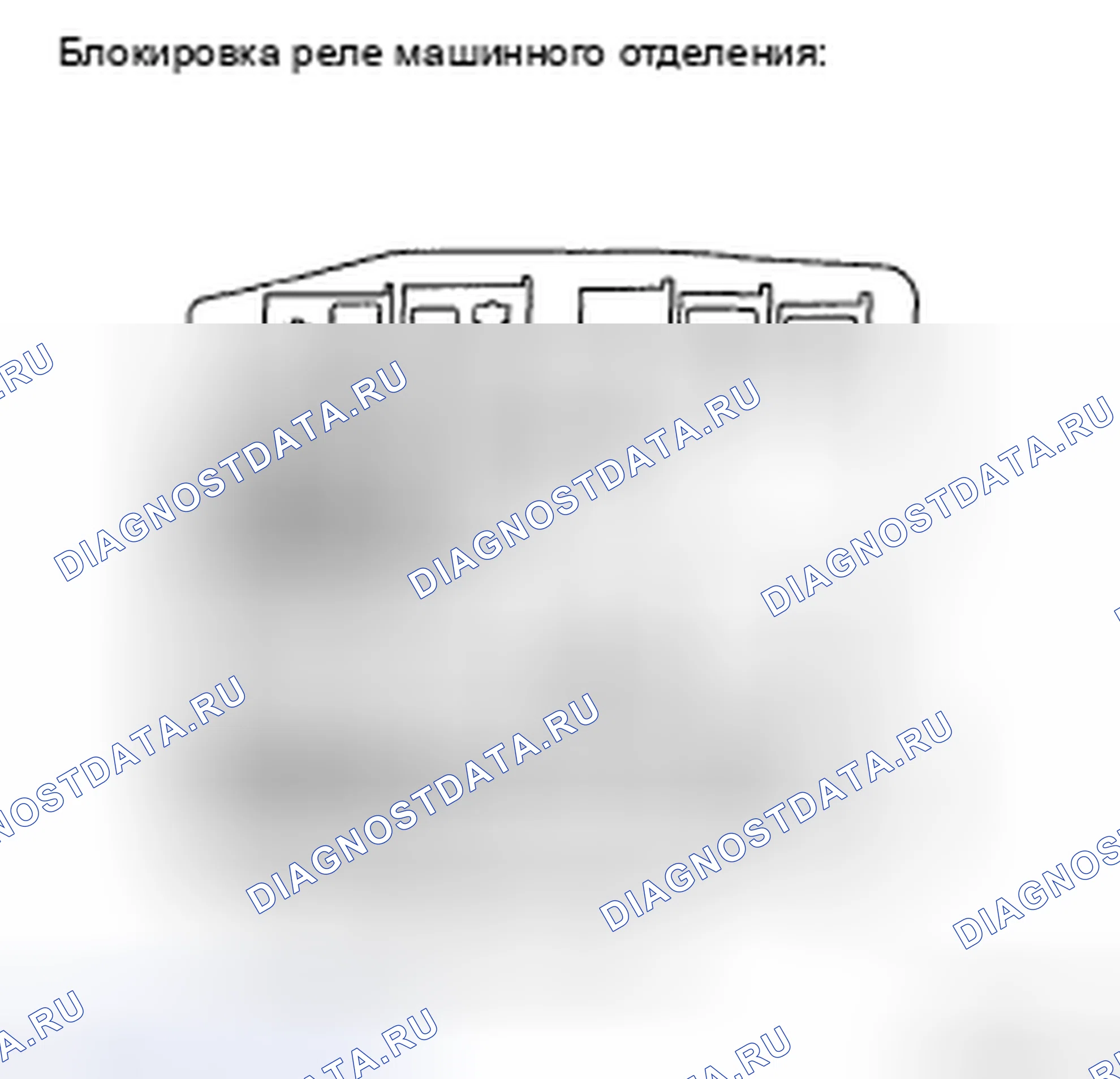 Рис. 42: ПРОЦЕДУРА КОНТРОЛЯ. Kia Soul II рестайлинг