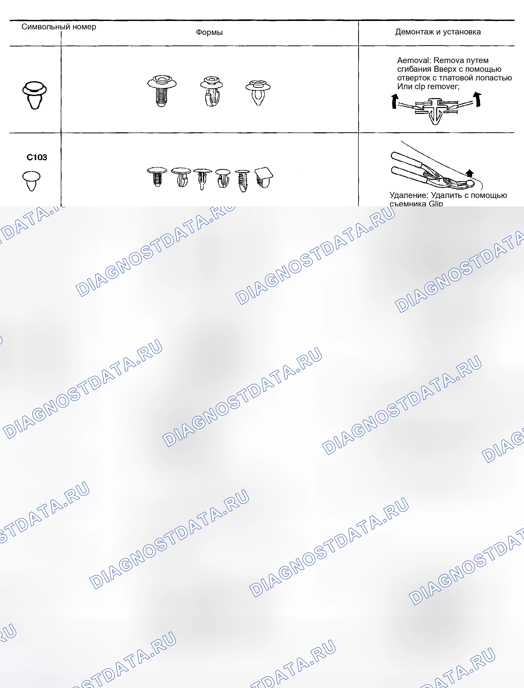 Рис. 14: Описание внешней и внутренней отделки кузова. Honda Odyssey (North America) I