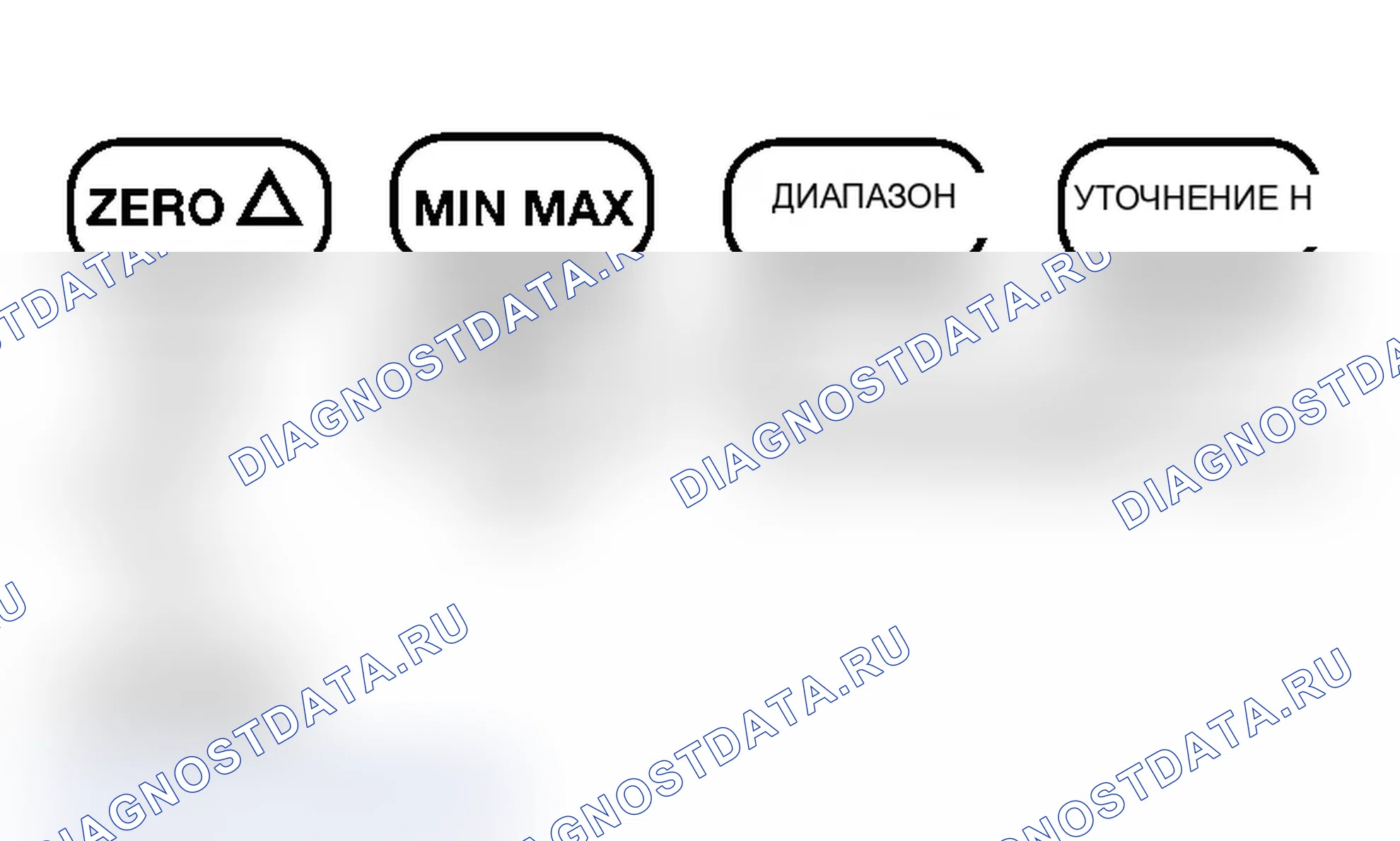 Рис. 26: Функции кнопок. BMW X5 M E70