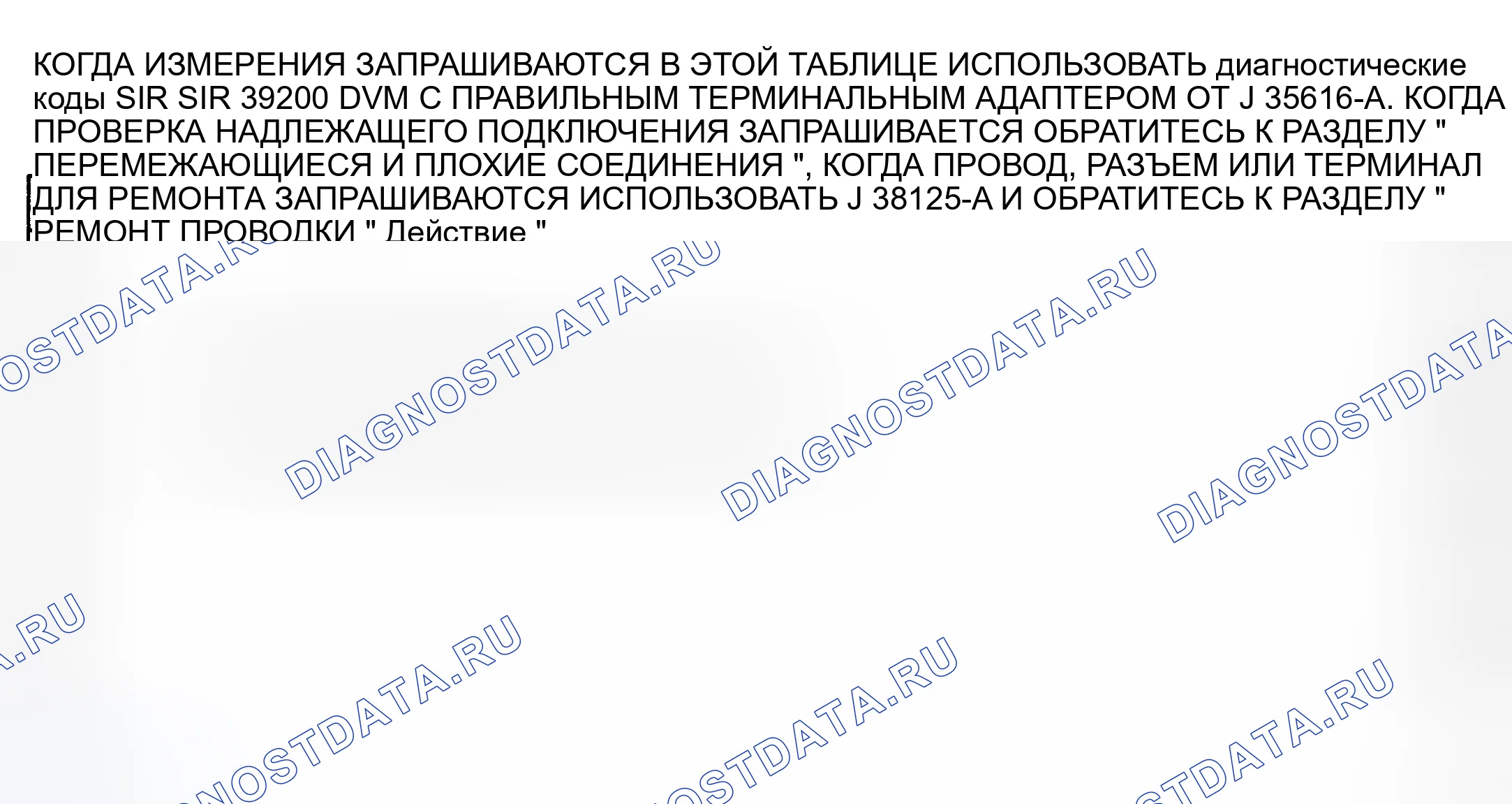 Рис. 9. GMC C3500 HD 