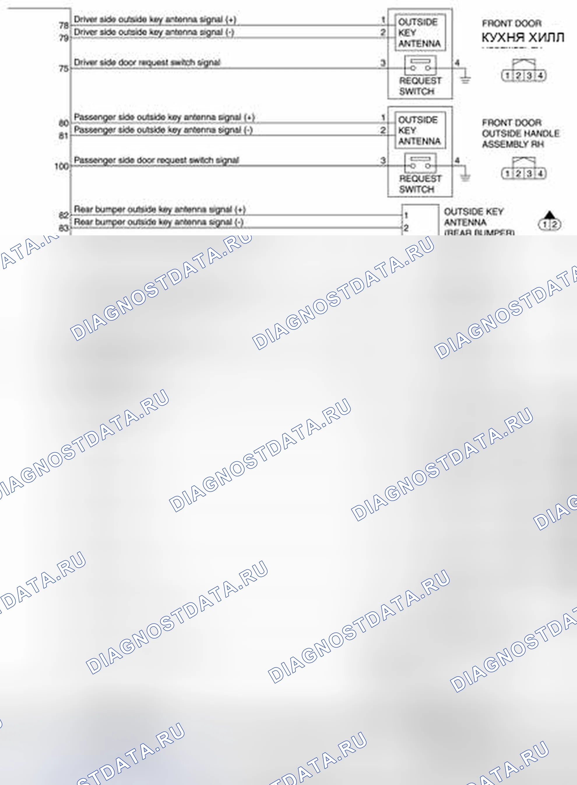 Рис. 17. Nissan Quest IV
