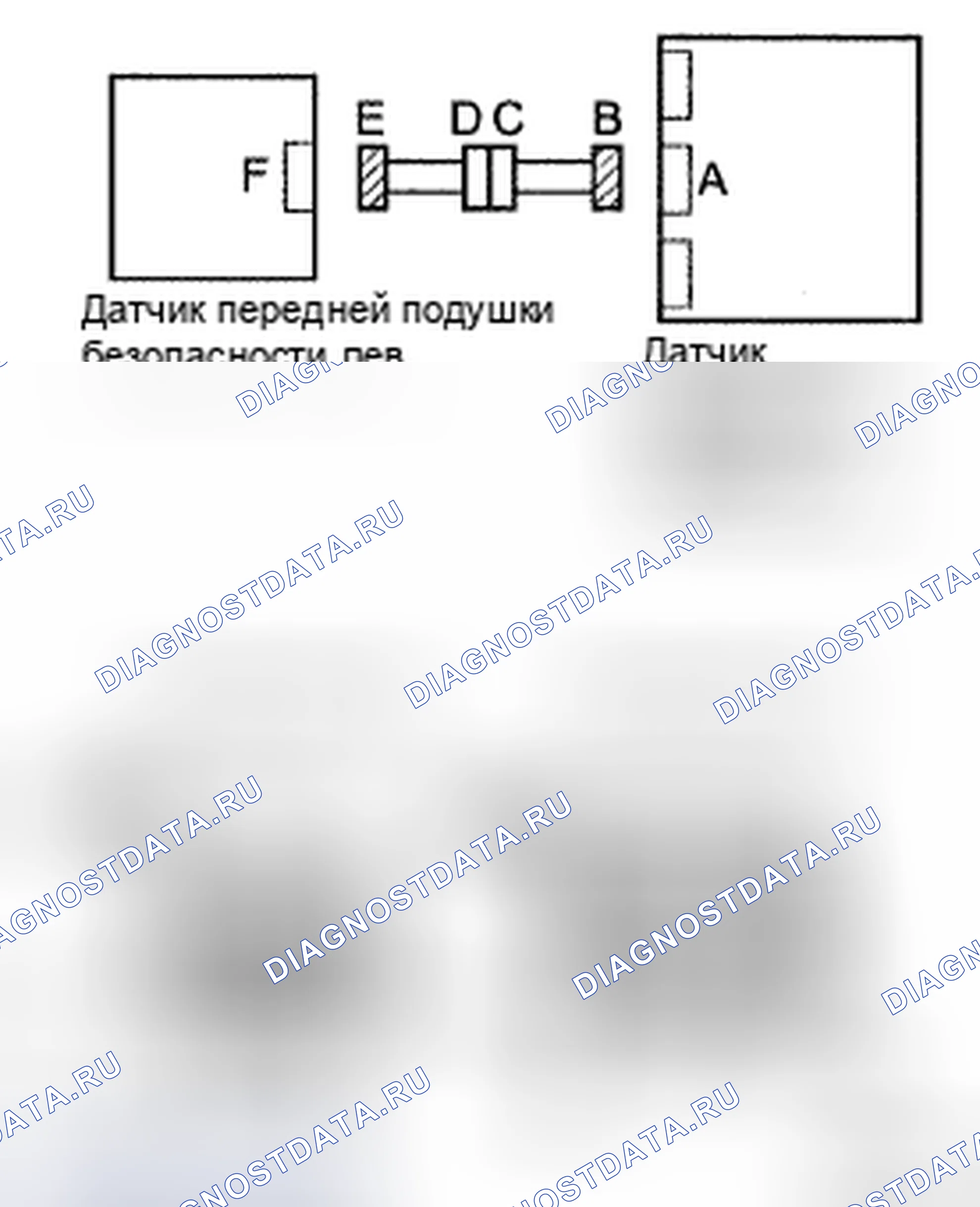 Рис. 9: ПРОЦЕДУРА КОНТРОЛЯ. Toyota RAV4 III