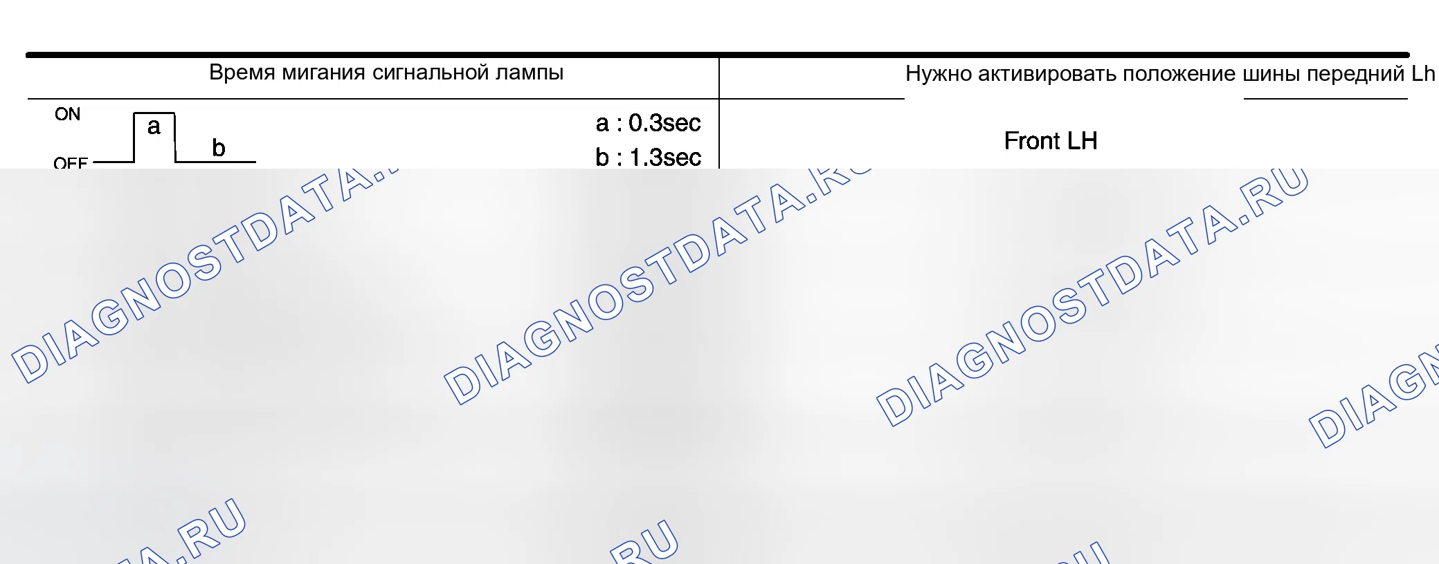 Рис. 41. Infiniti M35 III