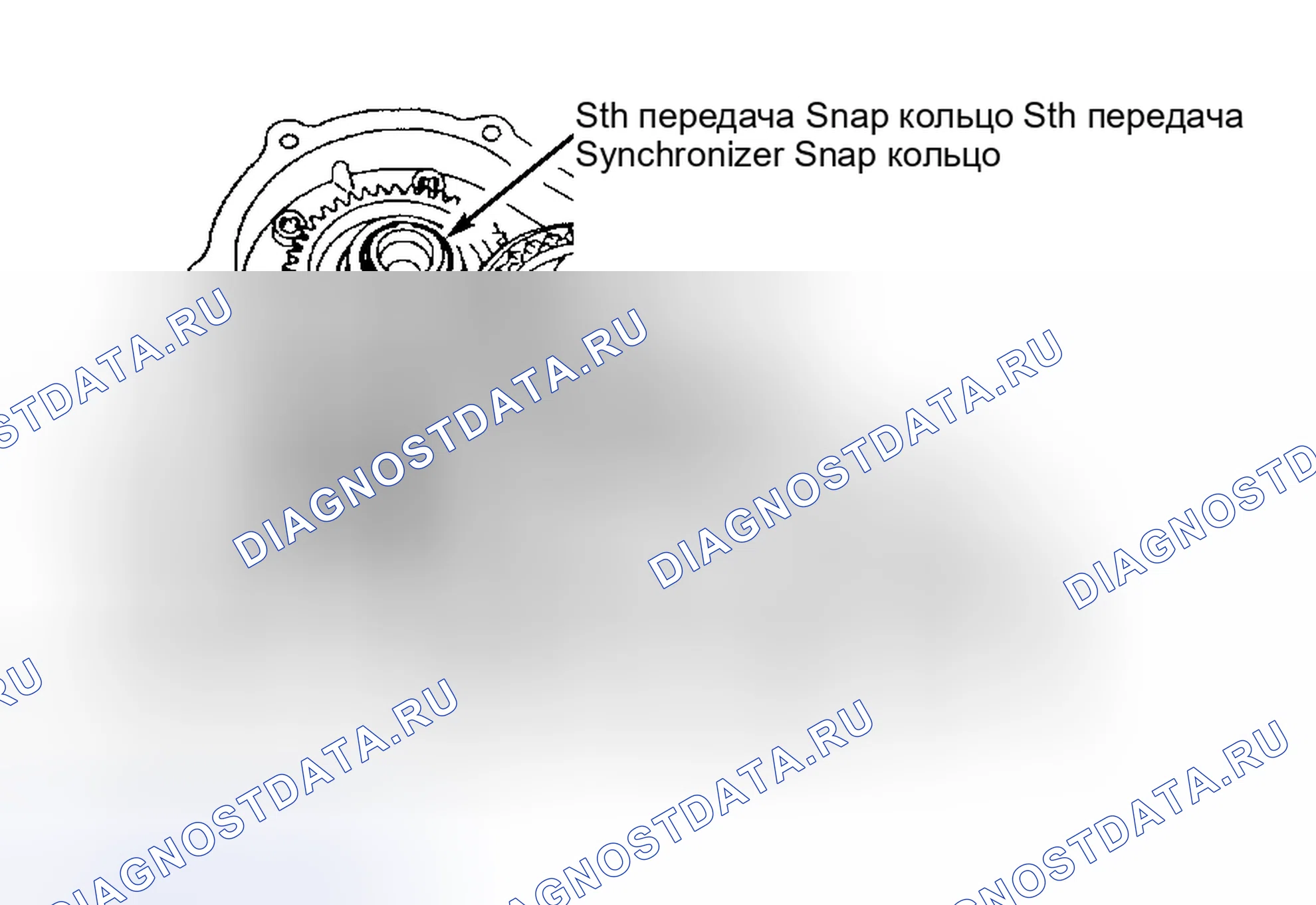 Рис. 48. Ford Focus I рестайлинг
