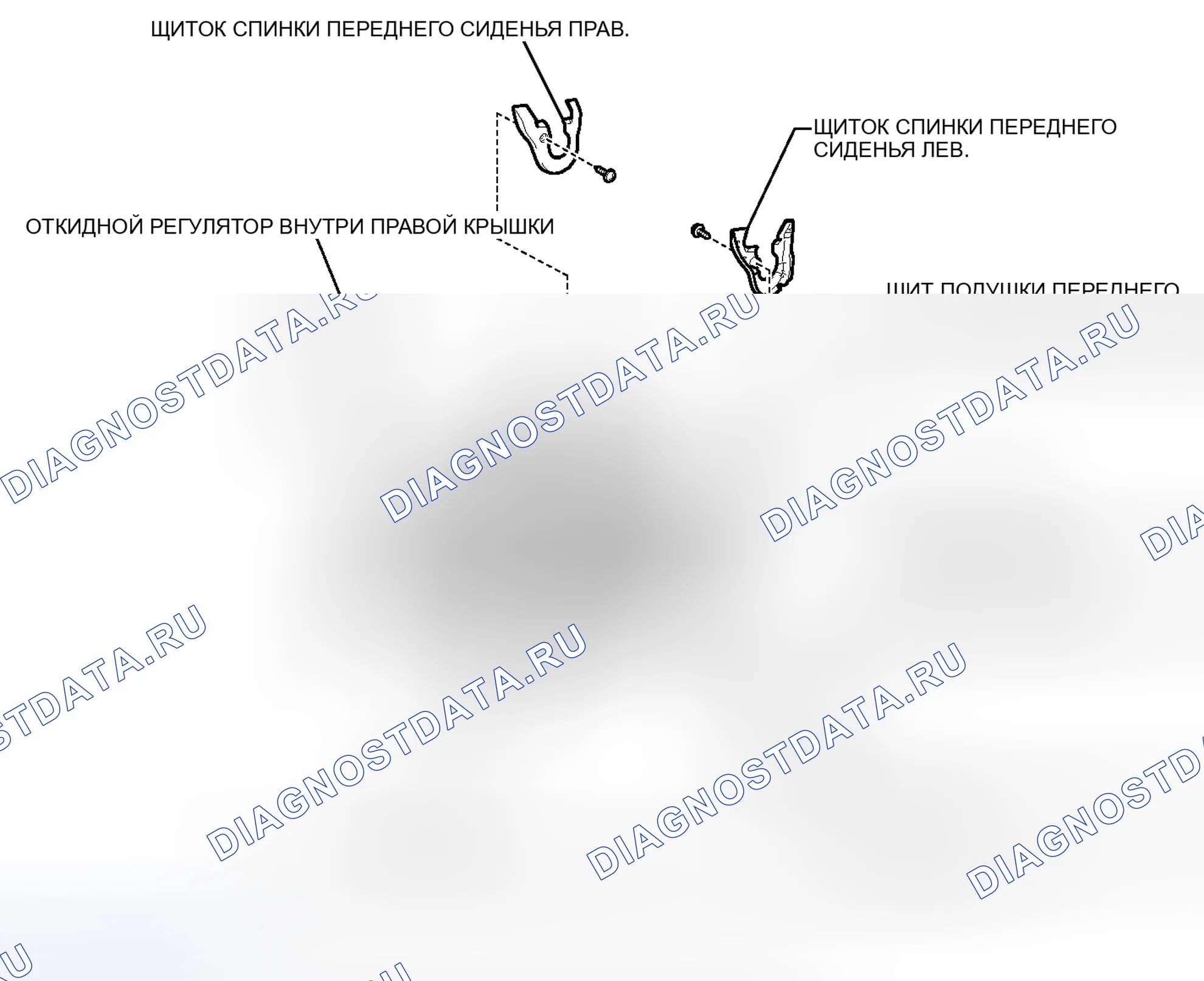 Рис. 49: ИЛЛЮСТРАЦИЯ. Toyota Sequoia II рестайлинг