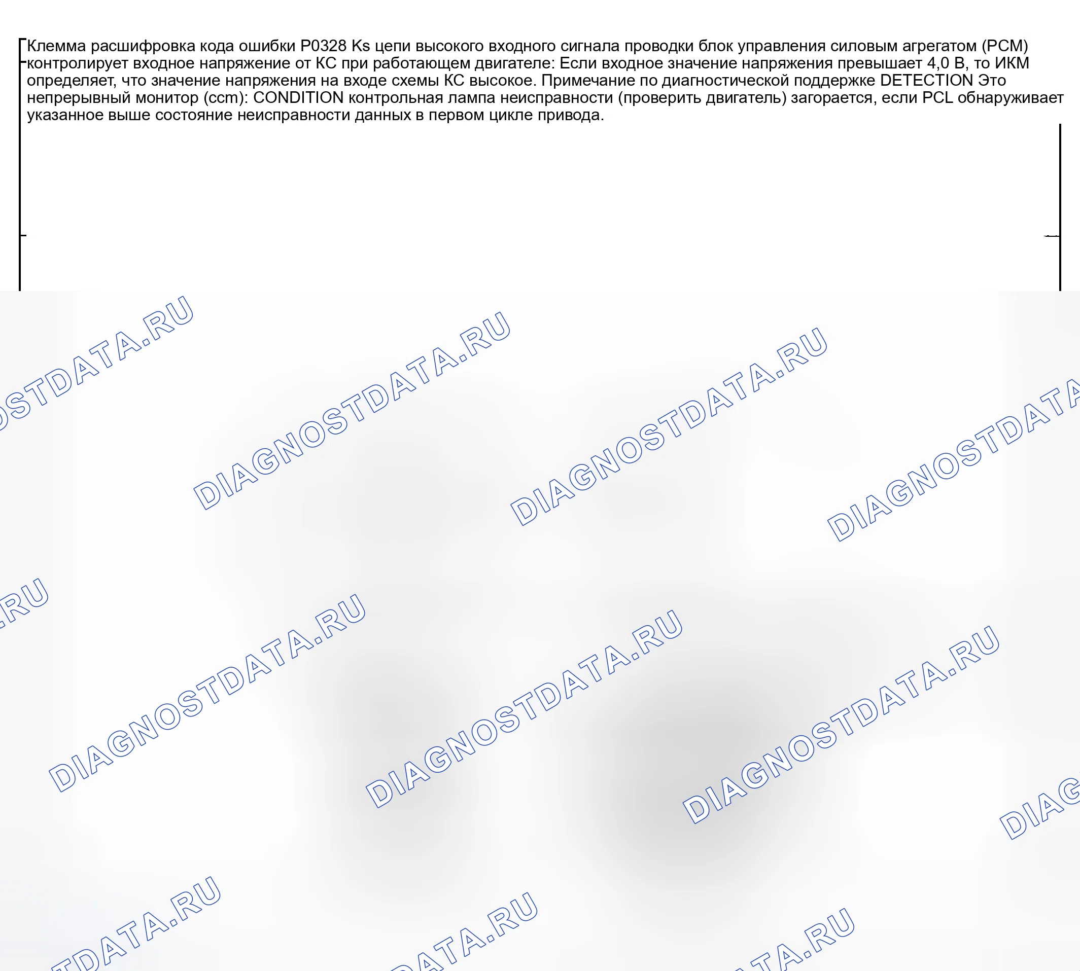 Рис. 121: расшифровка кода ошибки P0328: Ks ЦЕПЬ ВЫСОКОГО ВХОДА. Mazda RX-8 I