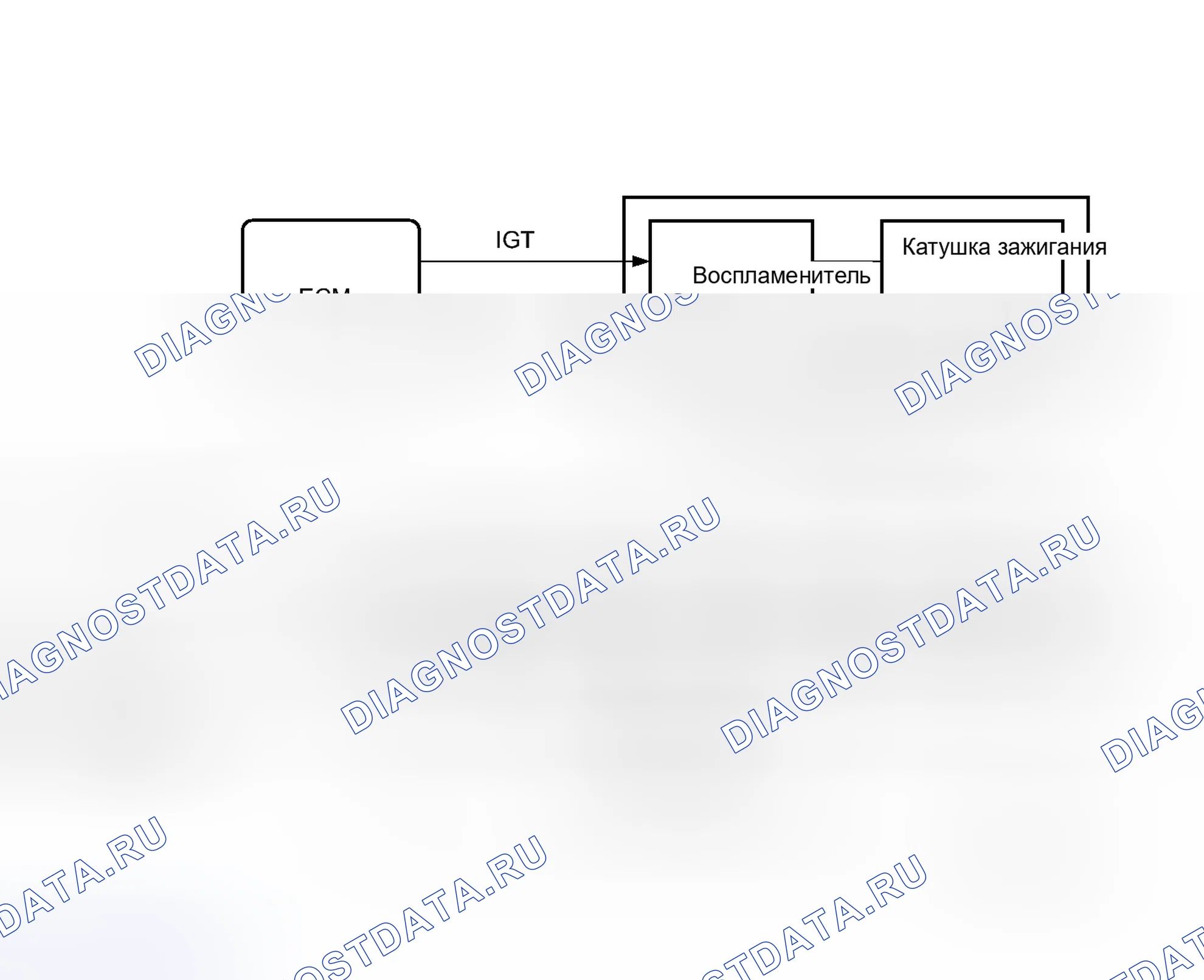 Рис. 160: ОПИСАНИЕ МОНИТОРА. Toyota Avalon XX40