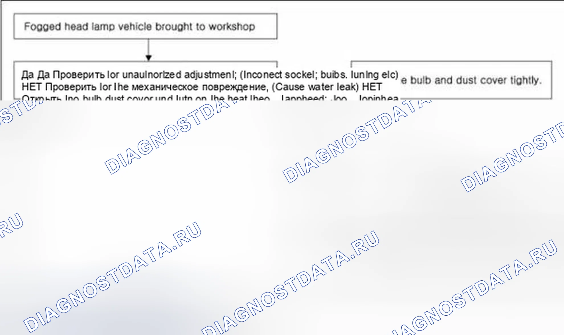 Рис. 40: Запотевание головного фонаря. Hyundai Elantra V