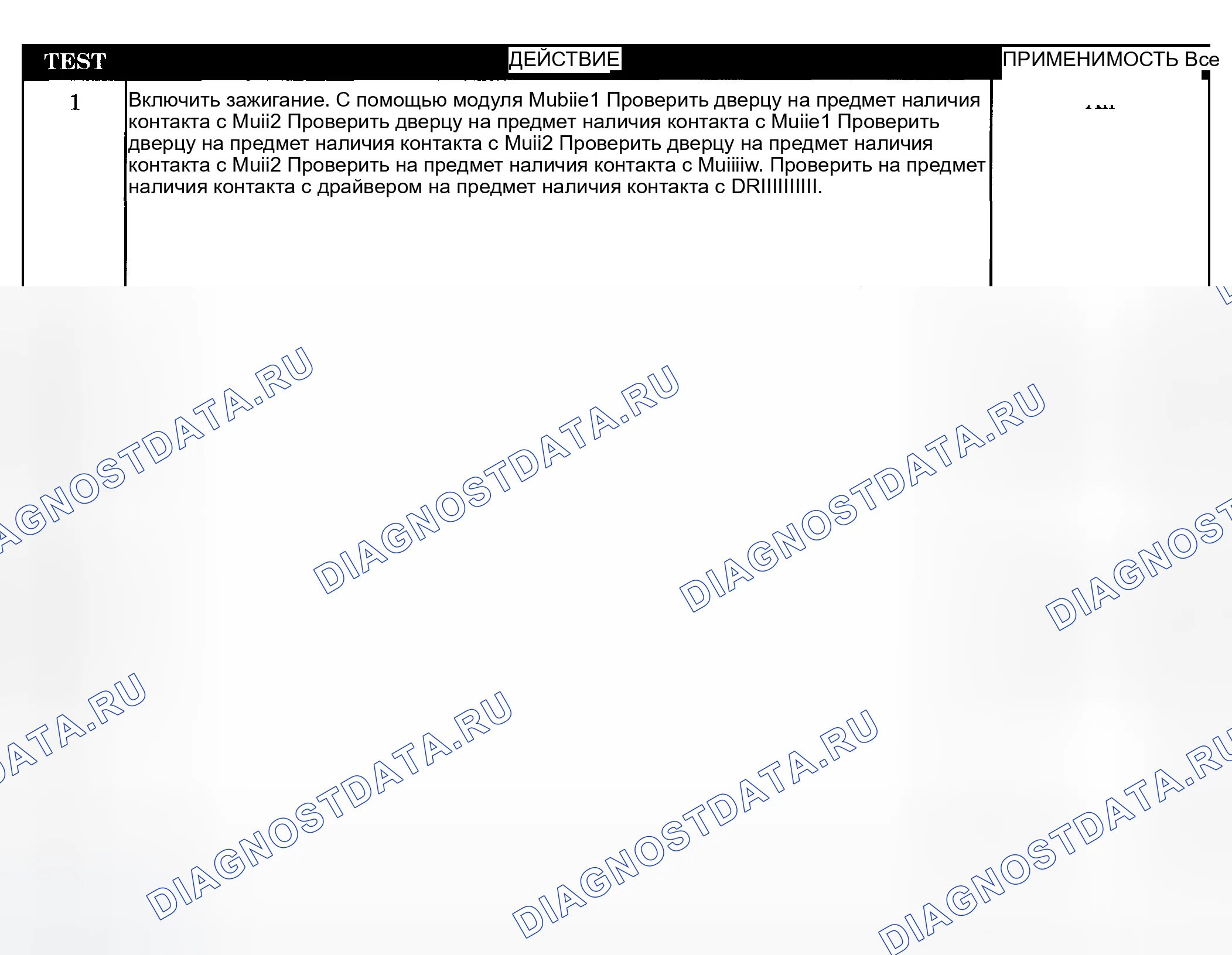 Рис. 381: Диагностическая процедура. Dodge Pickup R1500 