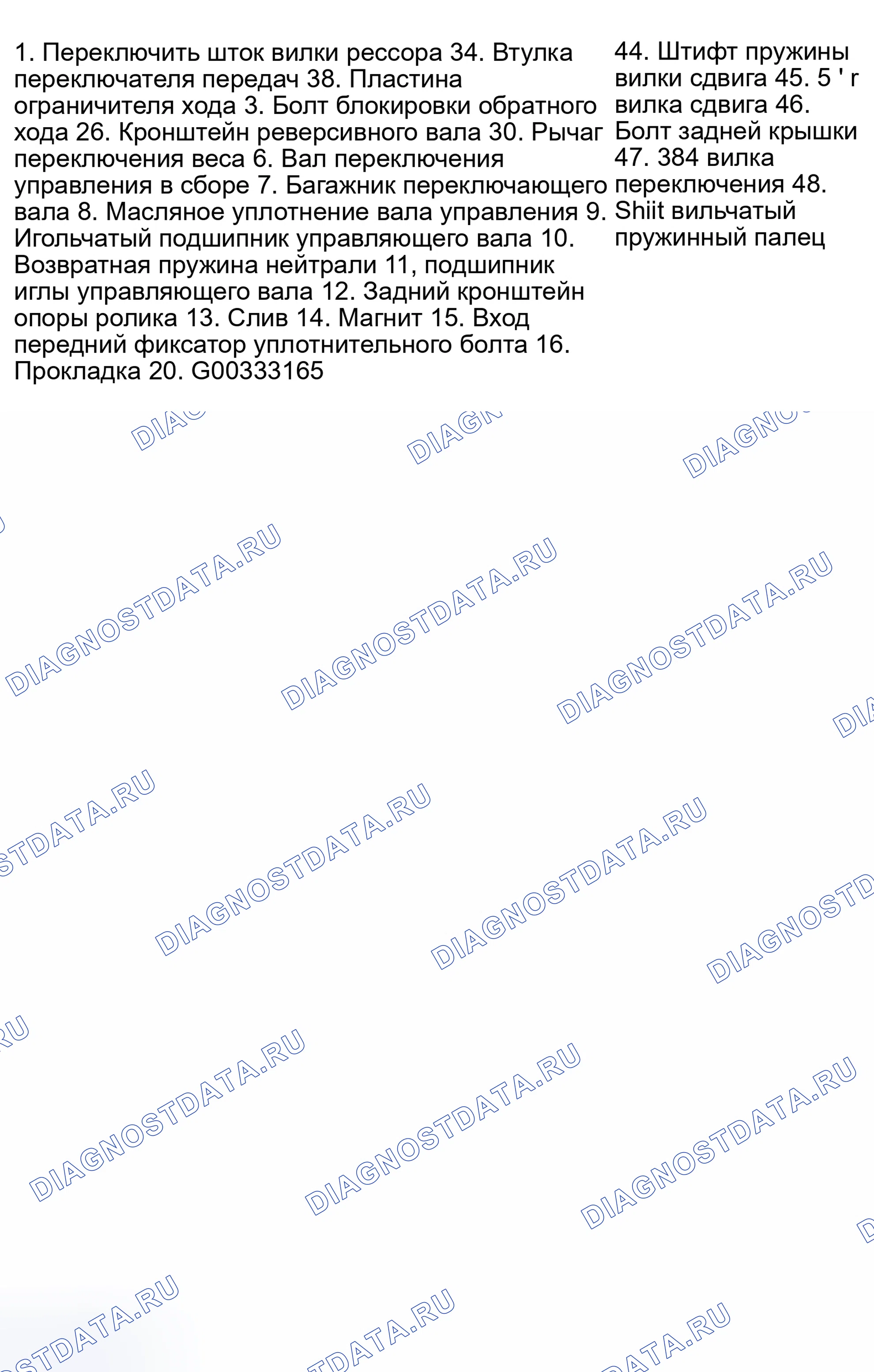 Рис. 21. Kia Spectra I рестайлинг 2