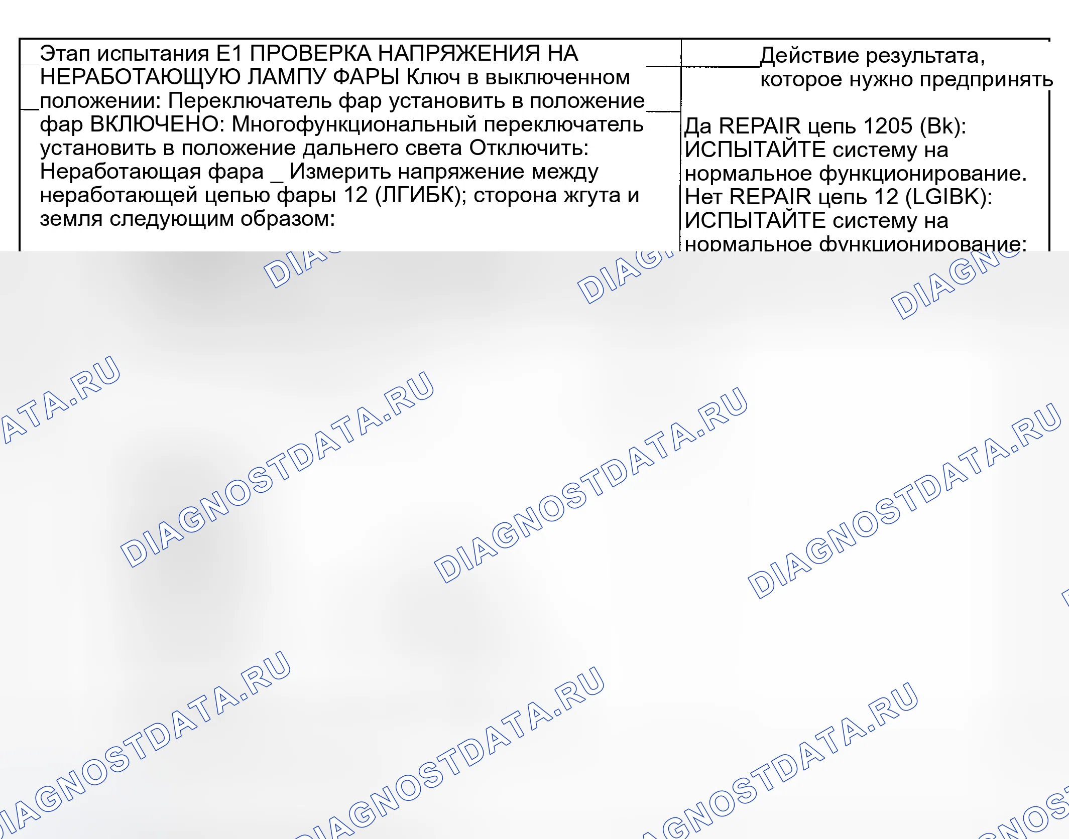 Рис. 99: Тестирование. Hyundai Nexo I
