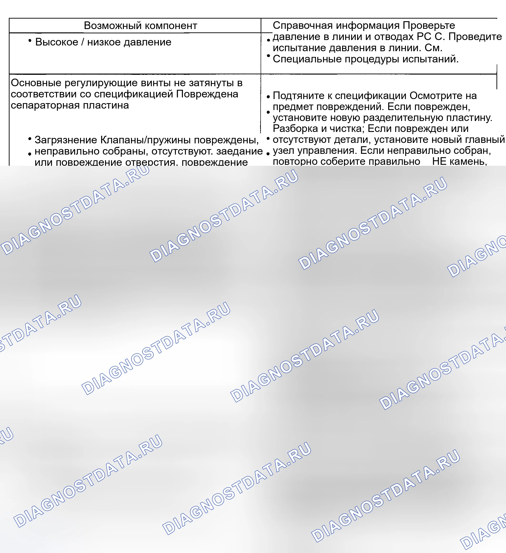 Рис. 186. Hyundai Nexo I
