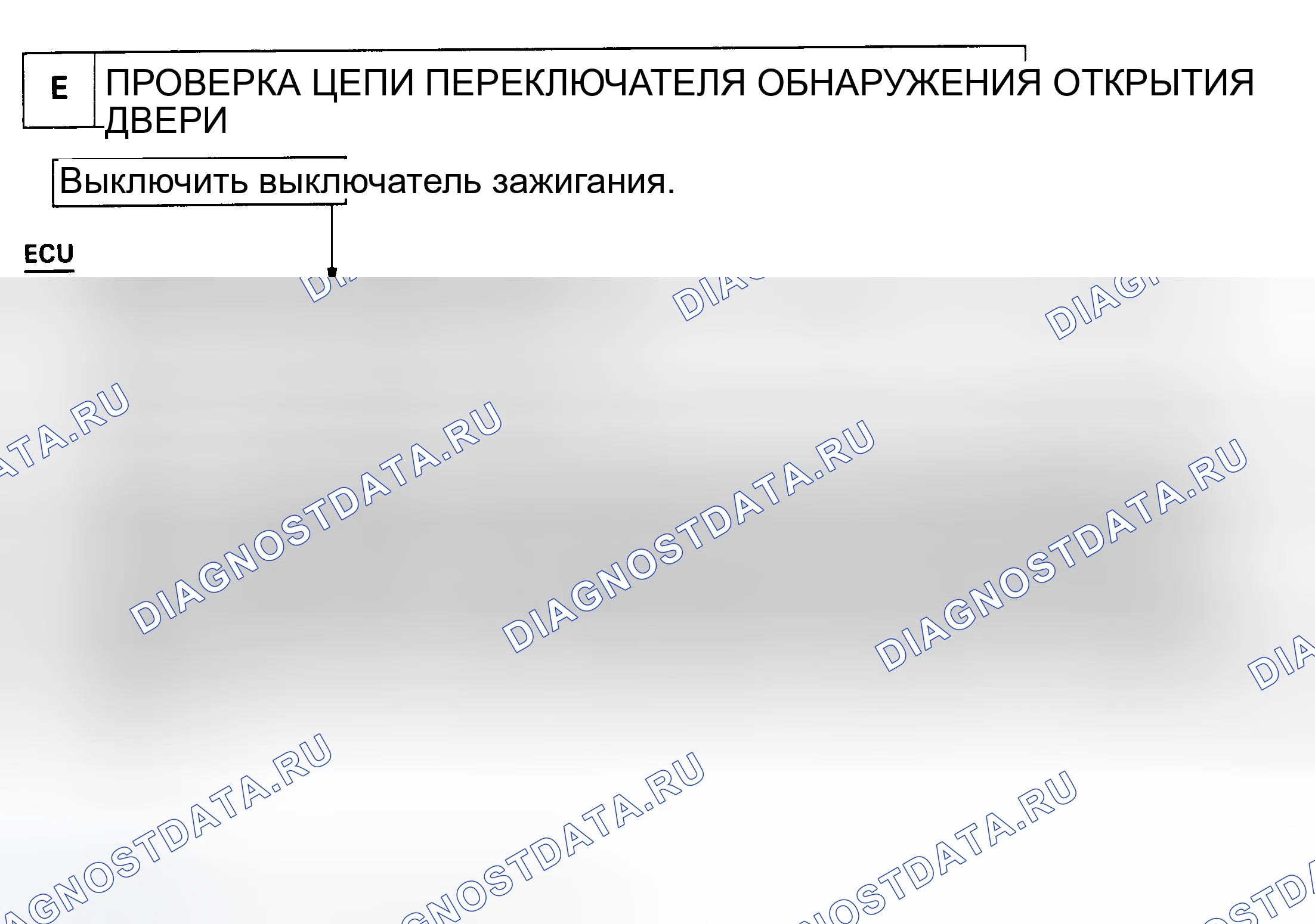 Рис. 17: Тест E, проверка цепи переключателя обнаружения открытия двери. Toyota Cressida IV