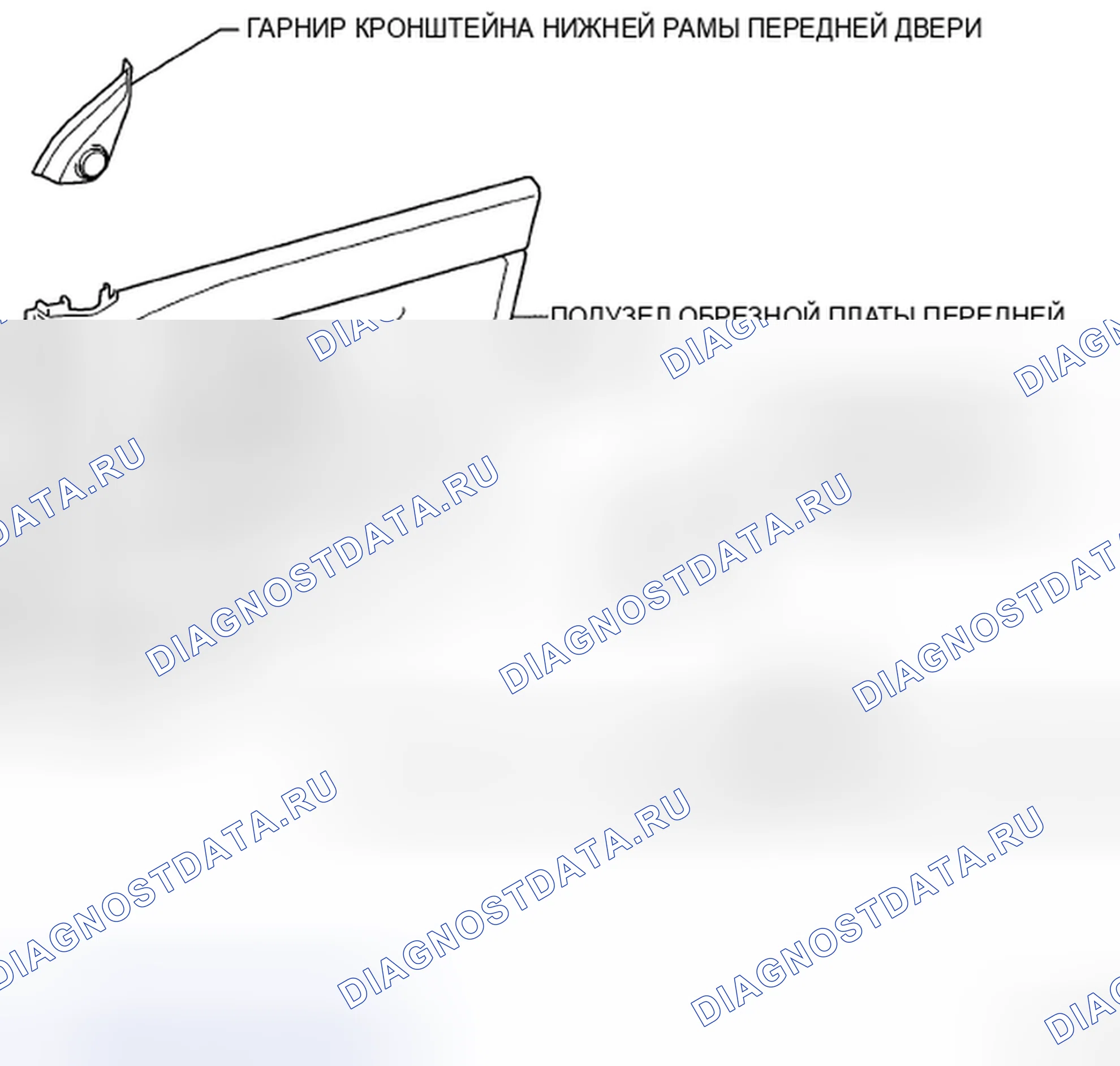 Рис. 94: КОМПОНЕНТЫ. Kia Soul II рестайлинг