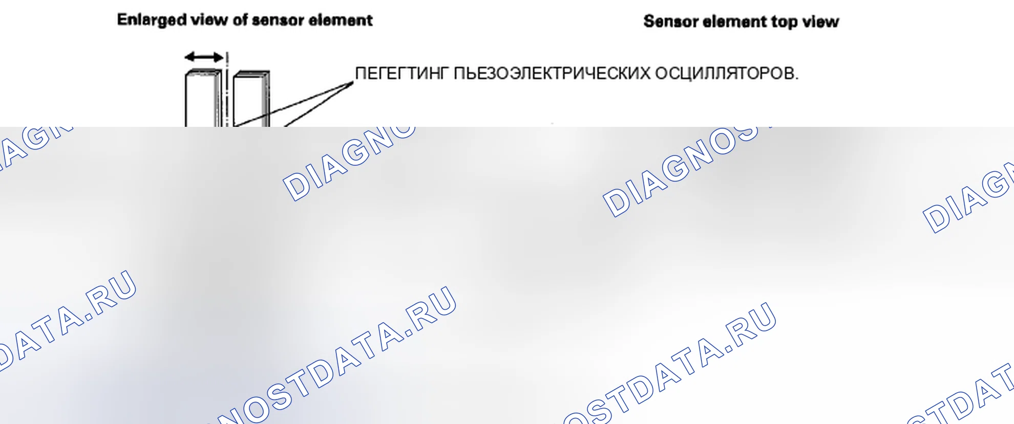 Рис. 25: Эксплуатация. Acura CSX I