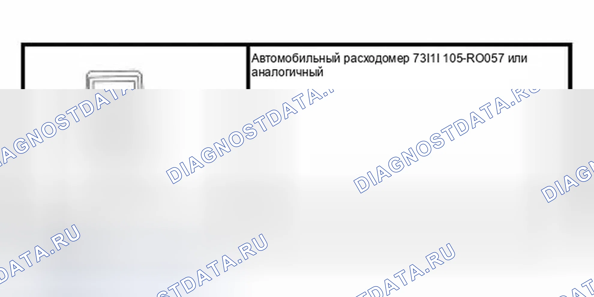 Рис. 83: Противотуманные фары. Ford Expedition II