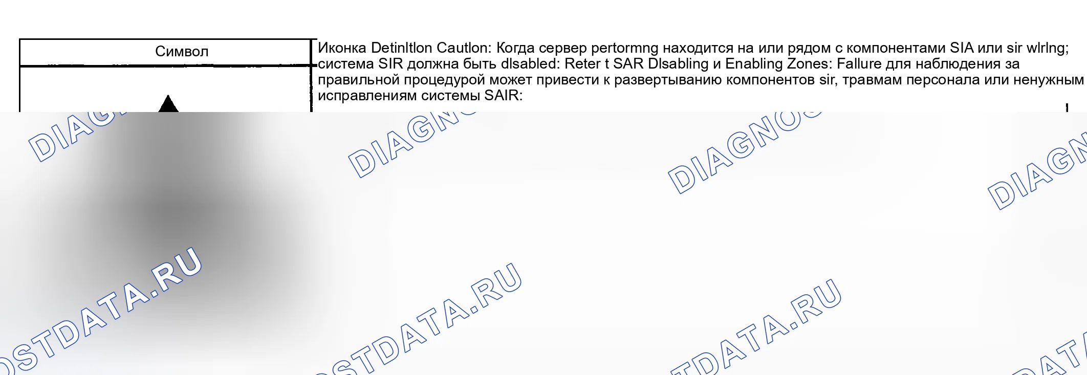 Рис. 1: Схематические значки ремней безопасности. Kia Ceed CD