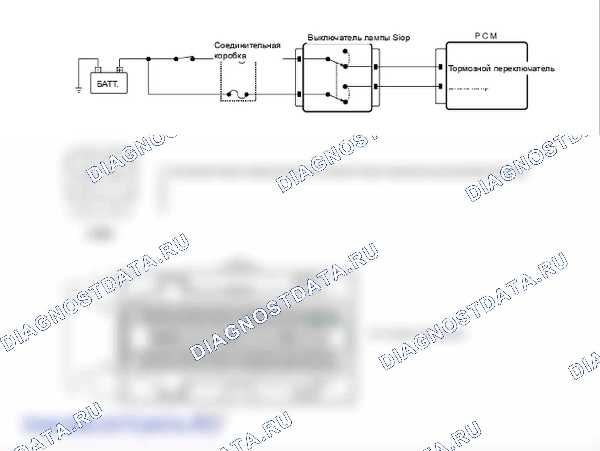 Фрагмент электросхемы: P0571. Hyundai Santa Fe CM