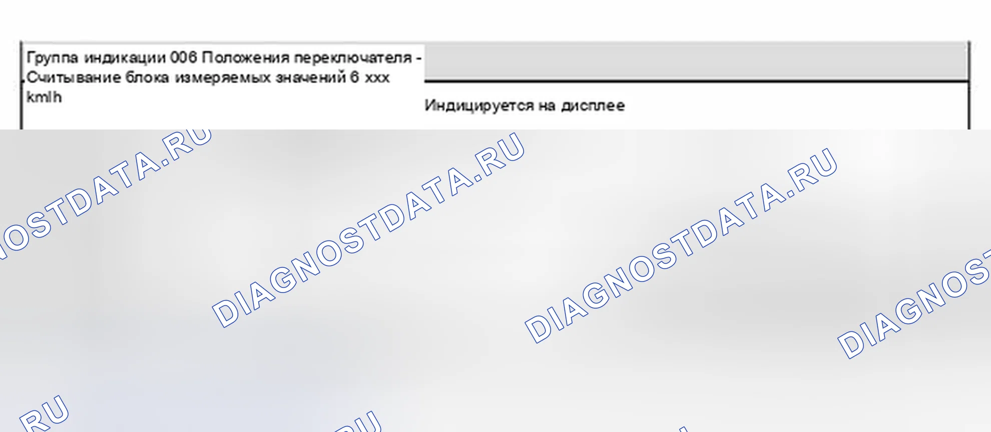 Рис. 50: Дисплейная группа 006 с включенным зажиганием. Volkswagen New Beetle A4