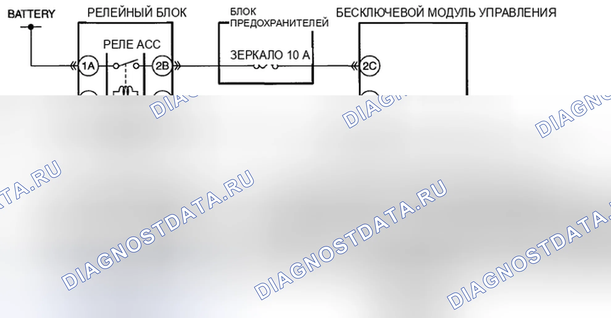 Рис. 59: расшифровка кода ошибки U3004:17 [Усовершенствованная система бесключевого доступа и запуска с помощью кнопок]. Honda CR-V IV рестайлинг