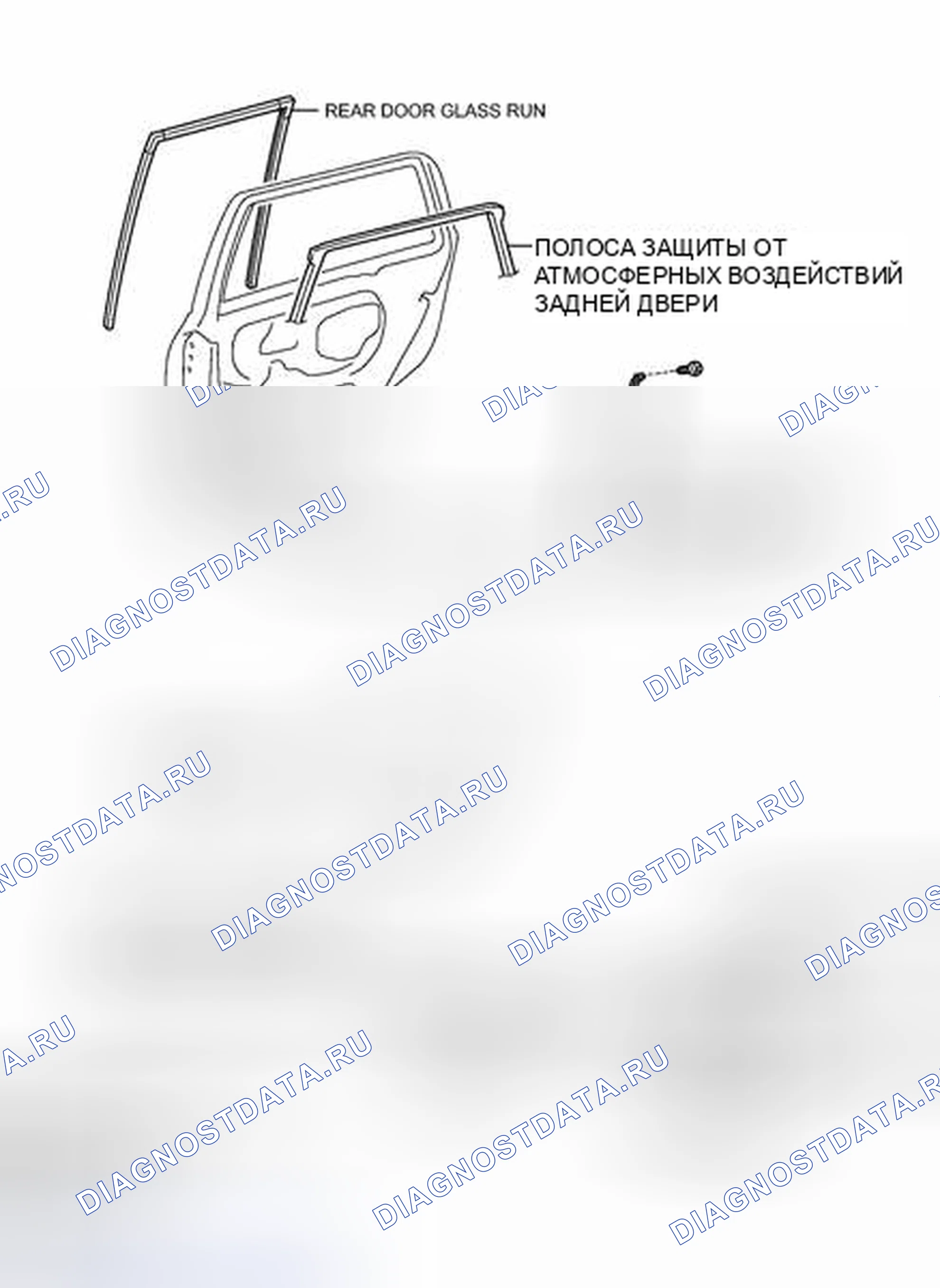 Рис. 64: ИЛЛЮСТРАЦИЯ. Kia Soul II