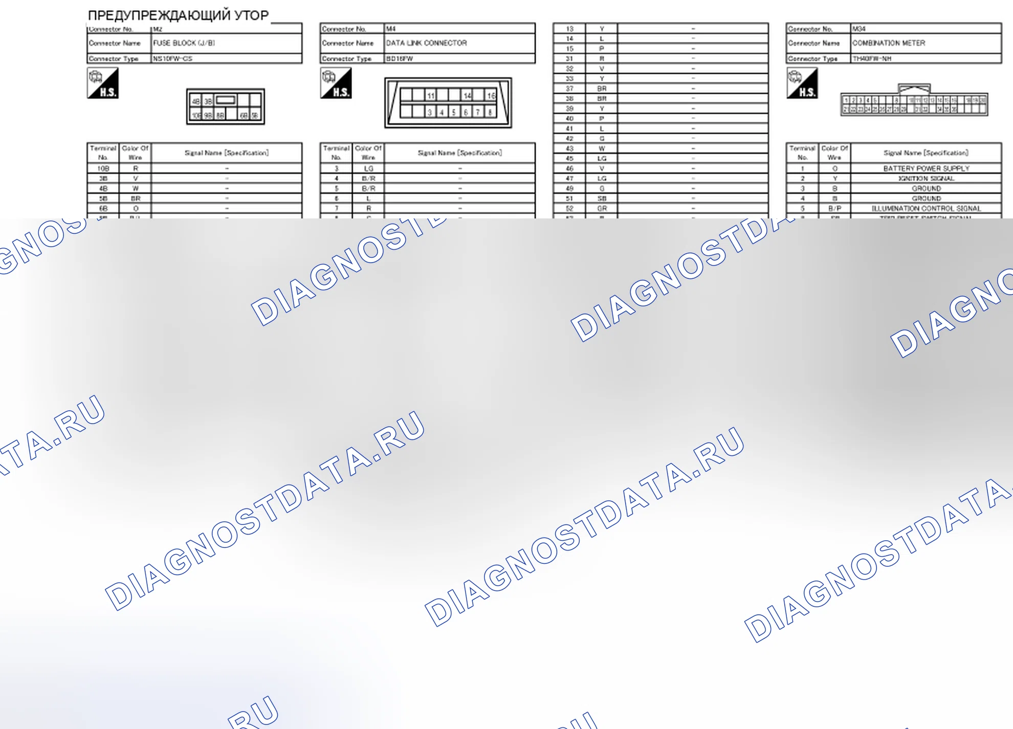 Рис. 60. Nissan Quest IV