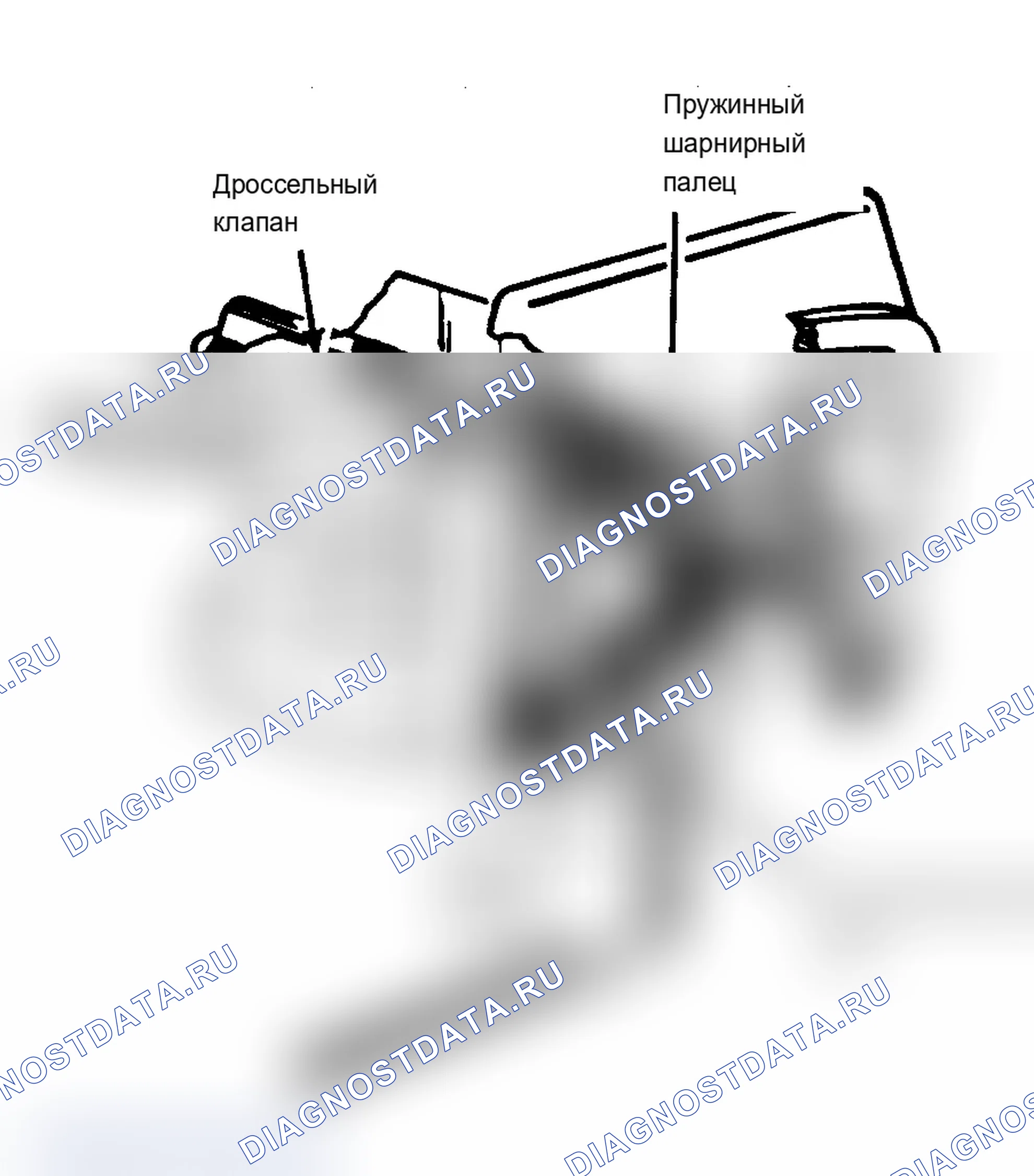 Рис. 26: ПРУЖИНА ВОЗДУШНОГО КЛАПАНА. Chevrolet Caprice III