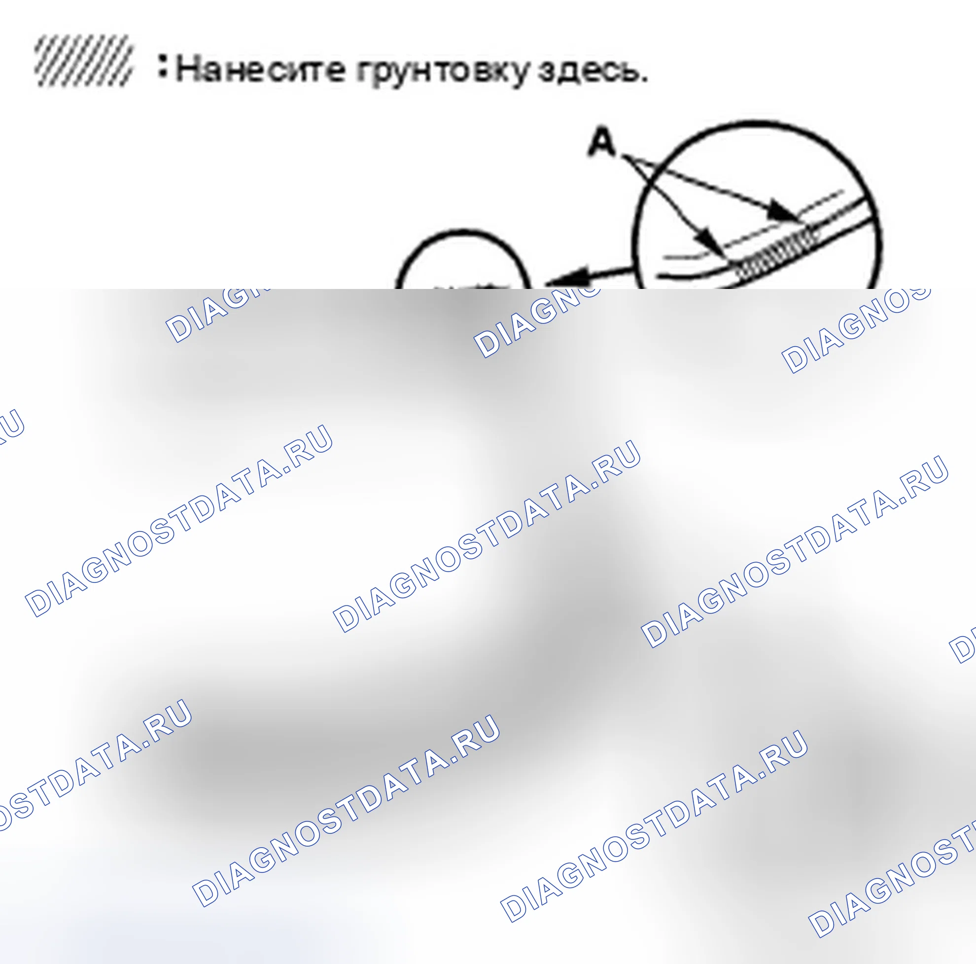 Рис. 36. Honda Ridgeline I рестайлинг