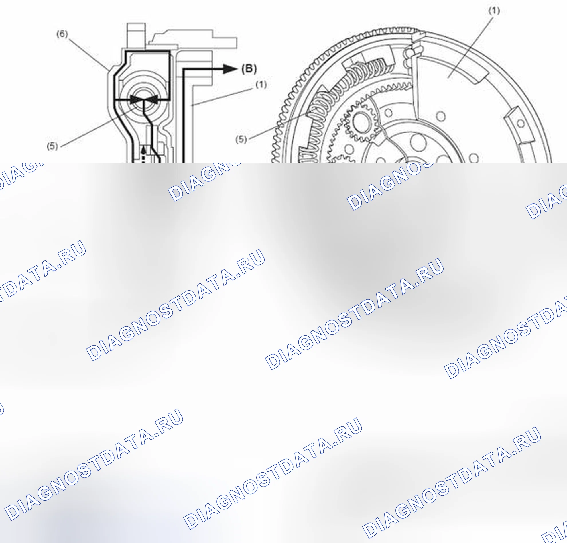 Рис. 5: ПОПЕРЕЧНОЕ СЕЧЕНИЕ И ПОТОК КРУТЯЩЕГО МОМЕНТА. Subaru Legacy BM/BR рестайлинг