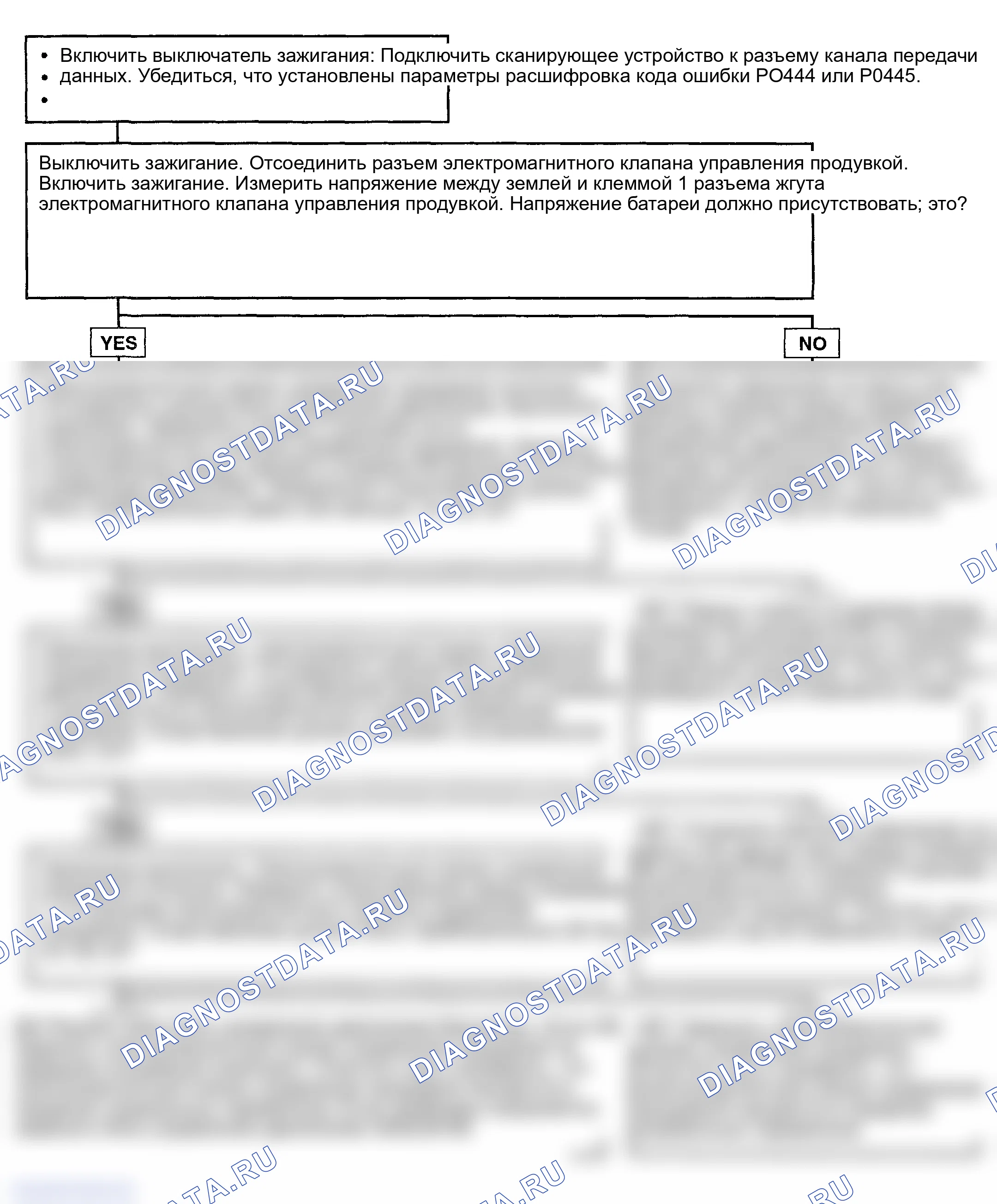 Рис. 81. Hyundai Accent II рестайлинг