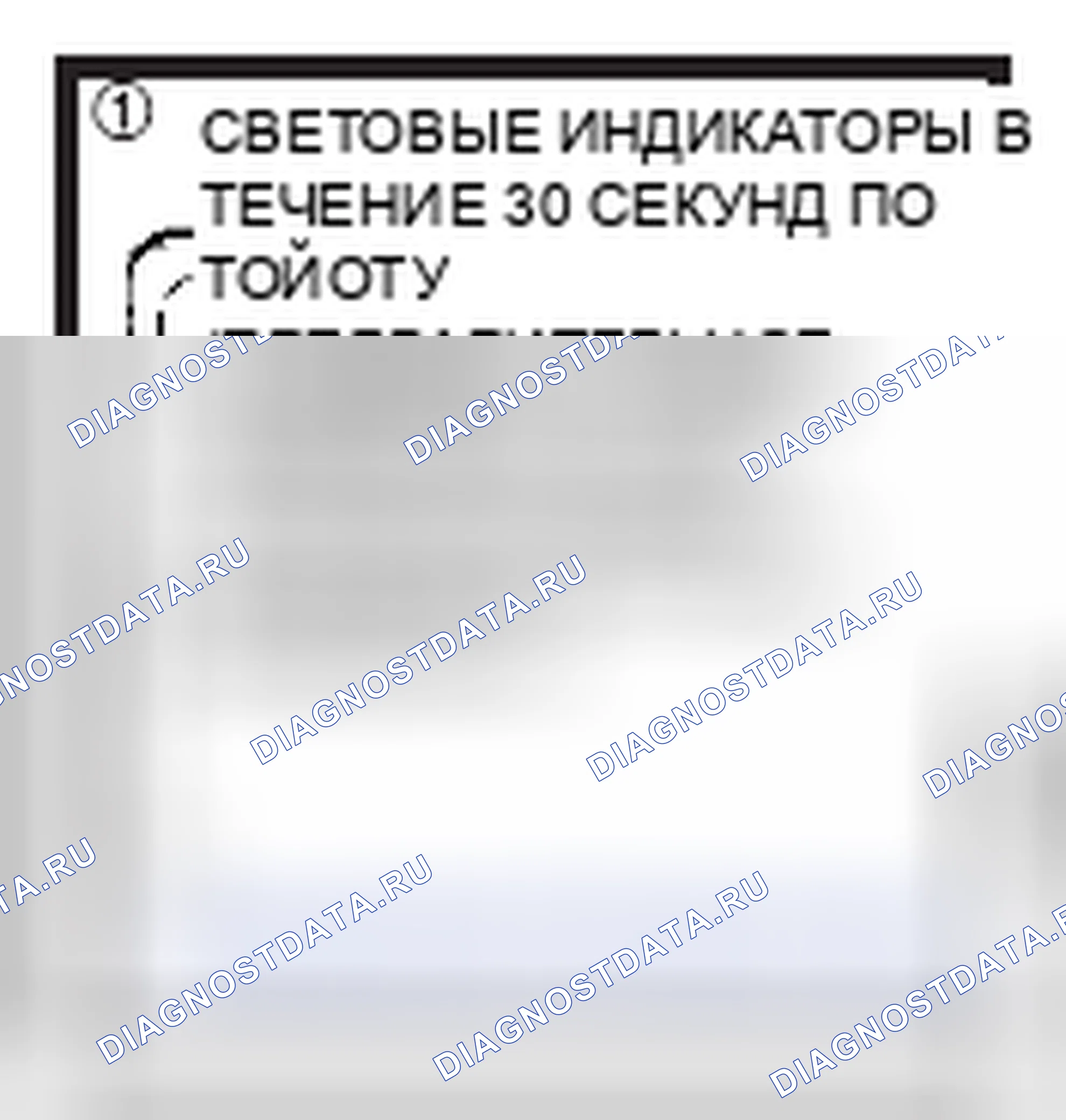 Рис. 155. Toyota Camry Solara II