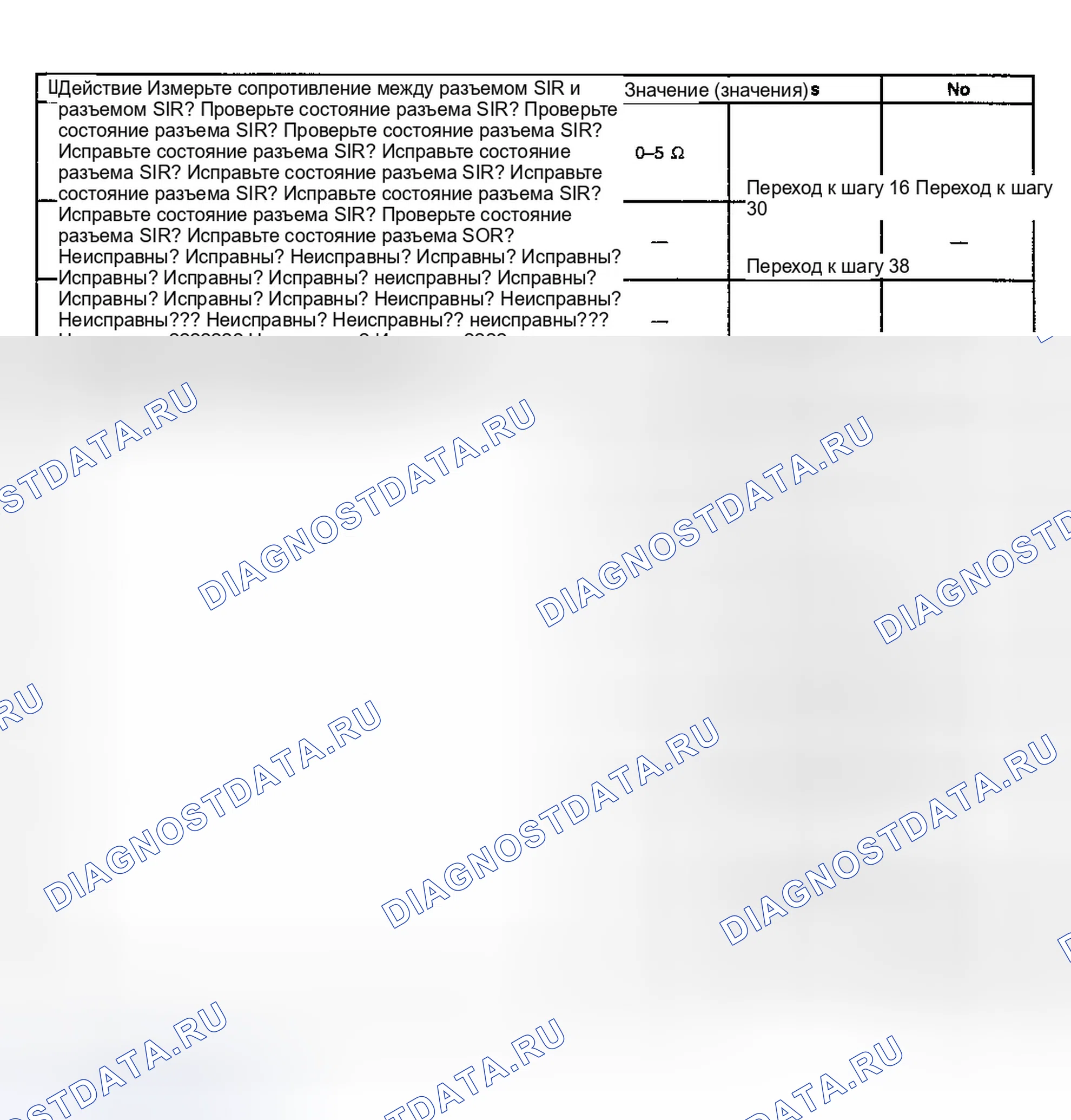Рис. 45. GMC Envoy I