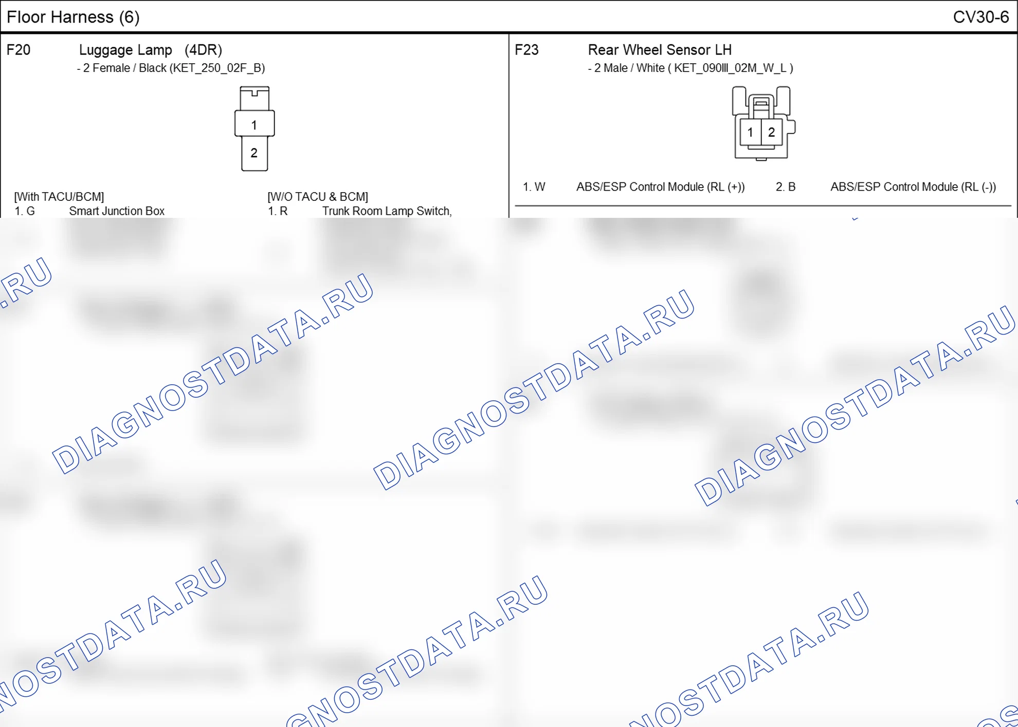 Распиновка разъёма CV30-6 — floor harness. Hyundai GRAND i10/Xcent BA