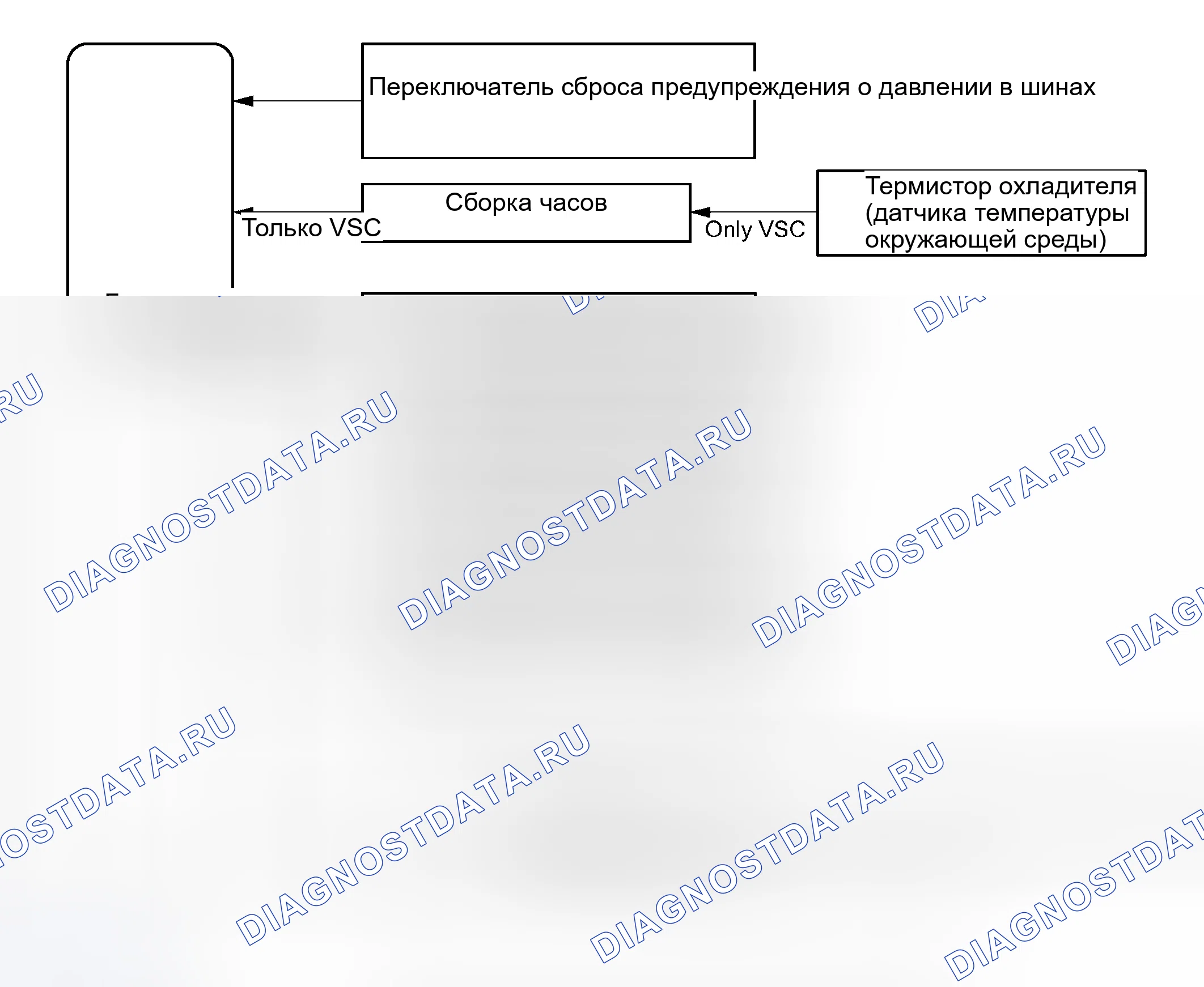 Рис. 42: СХЕМА СИСТЕМЫ. Toyota Camry Solara II
