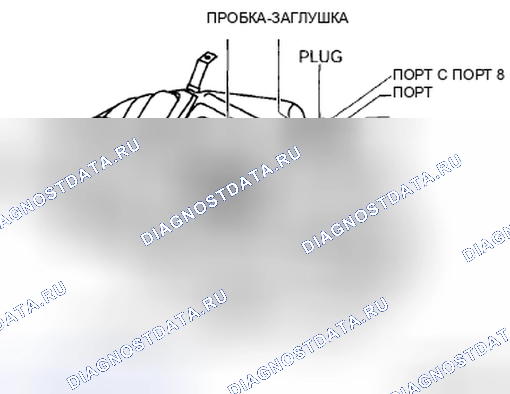 Рис. 6: ОСМОТР ТОПЛИВНОГО БАКА [L5]. Honda CR-V II рестайлинг