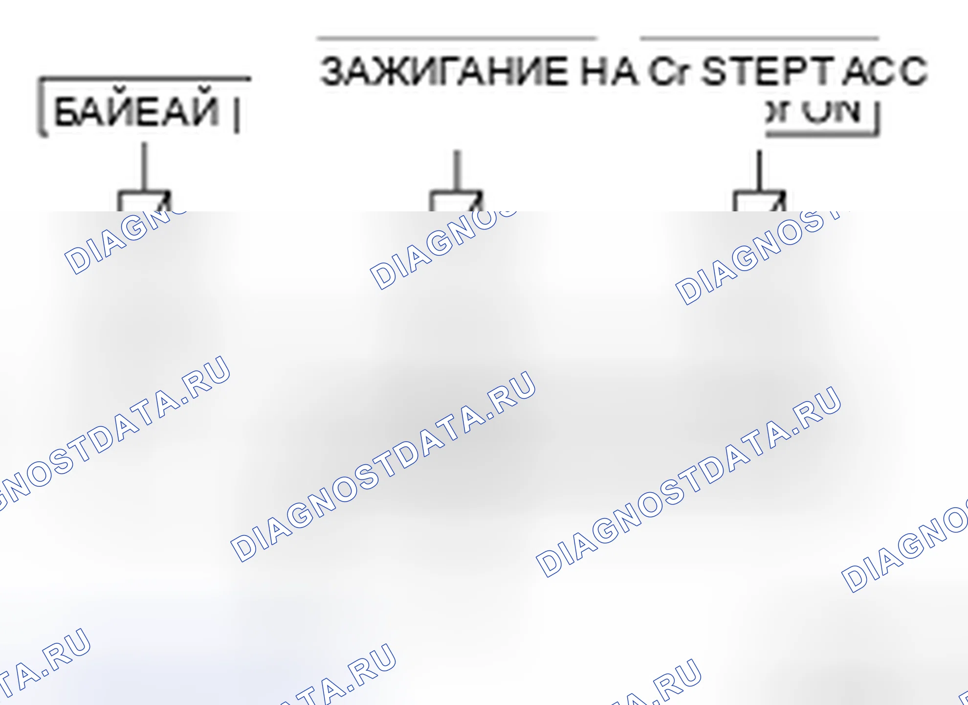 Рис. 94. Honda Passport I