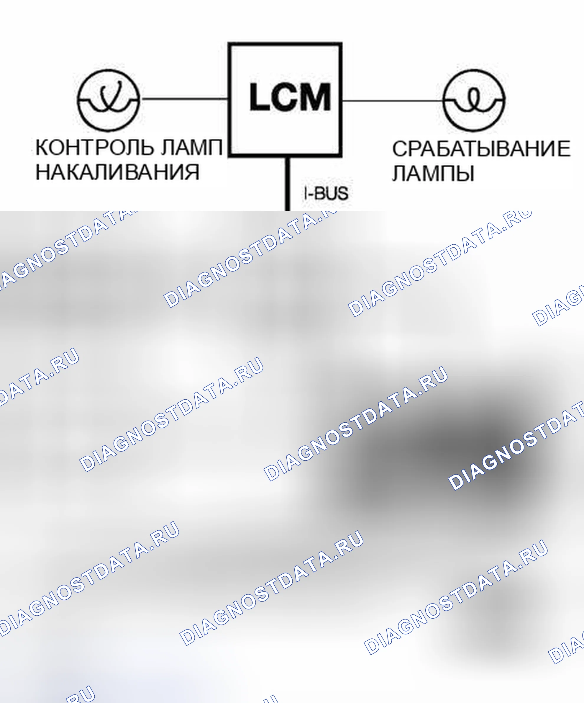 Рис. 89. BMW M5 E39