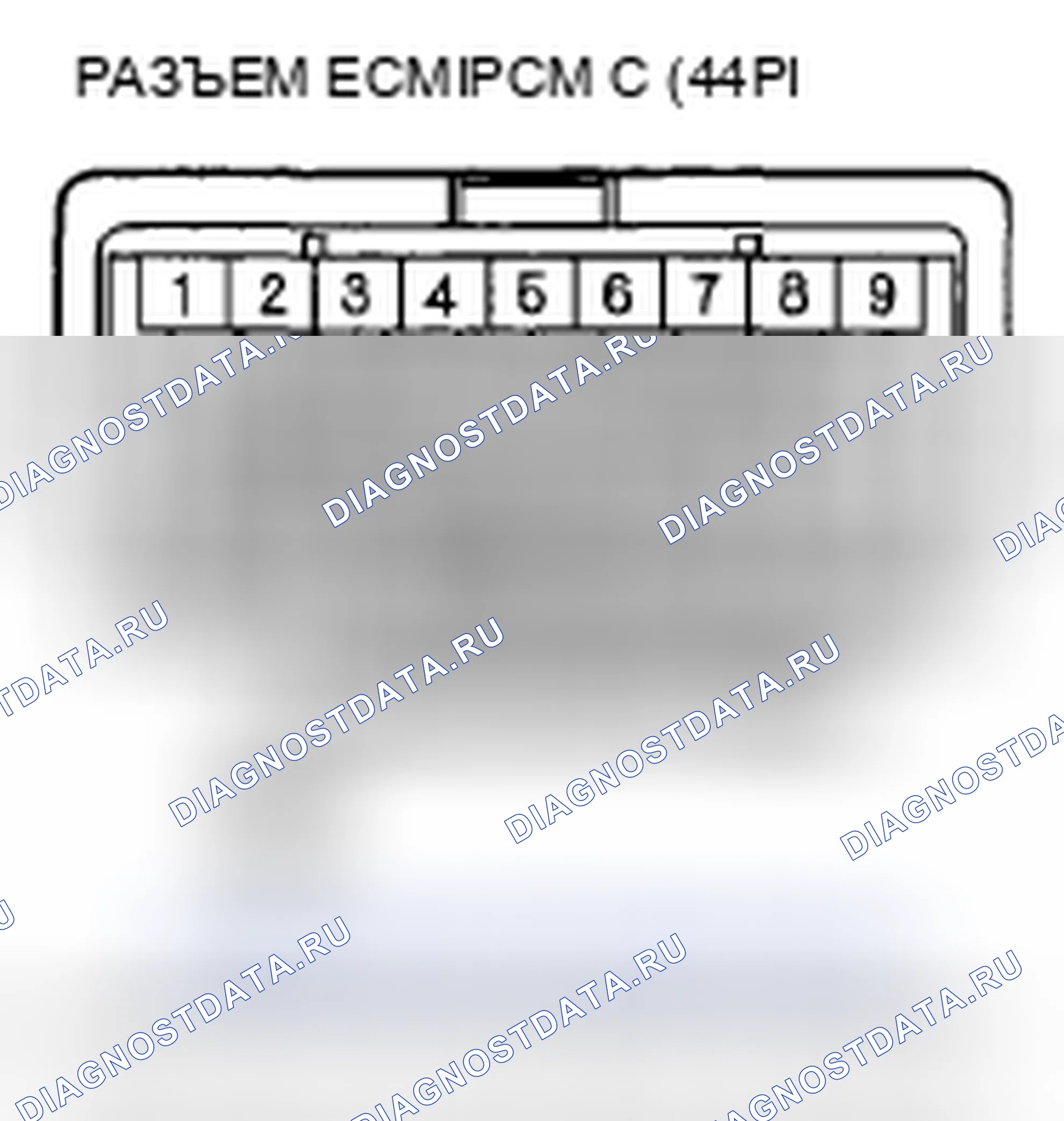 Рис. 192. Acura CSX I