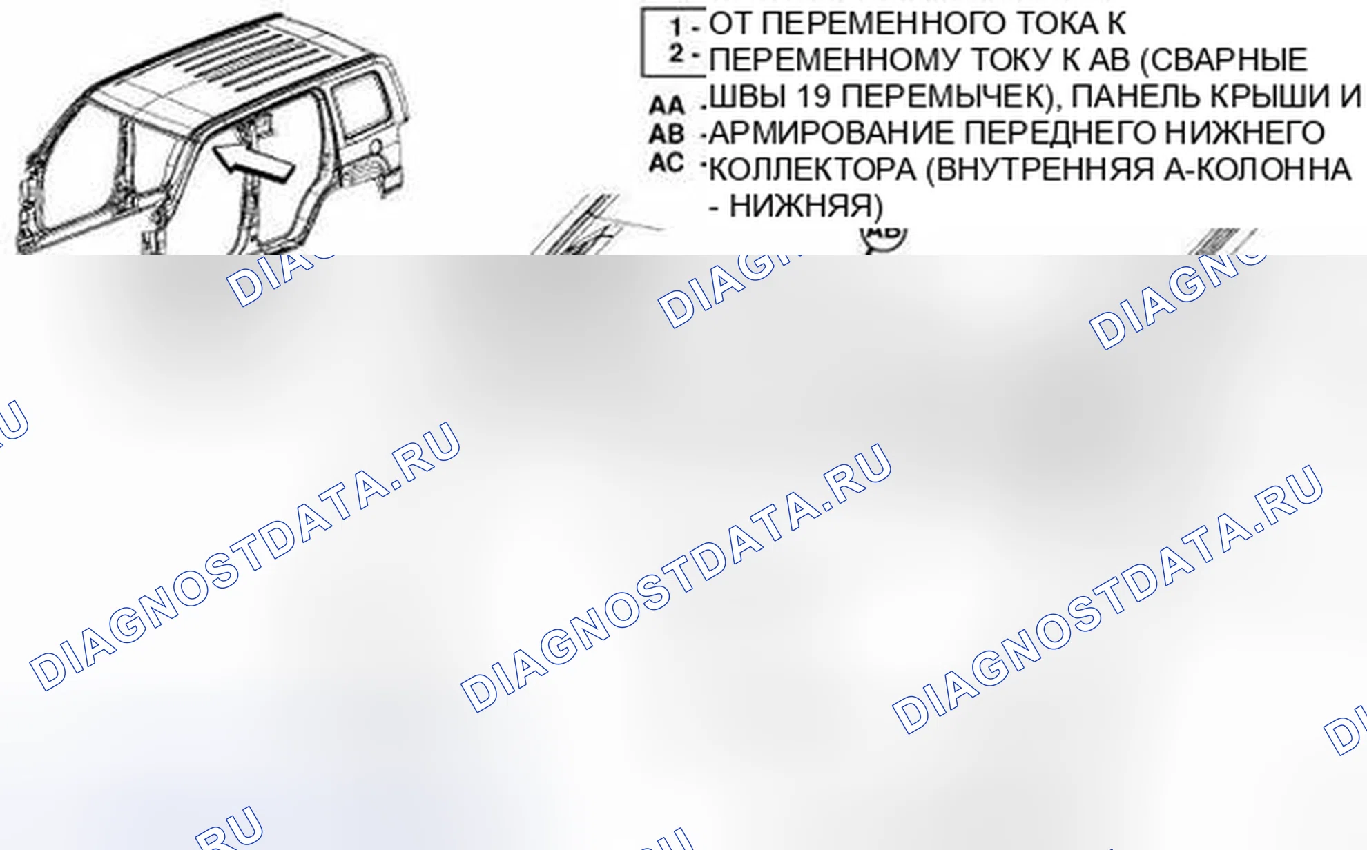 Рис. 193. Jeep Liberty II