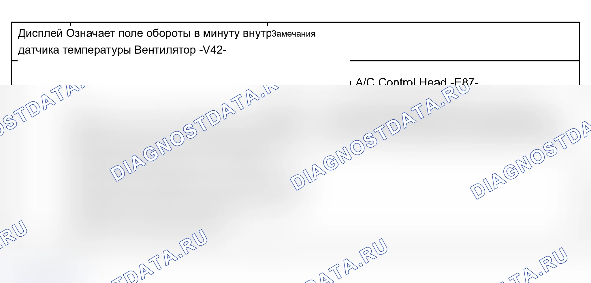 Рис. 194. Audi S6 C5